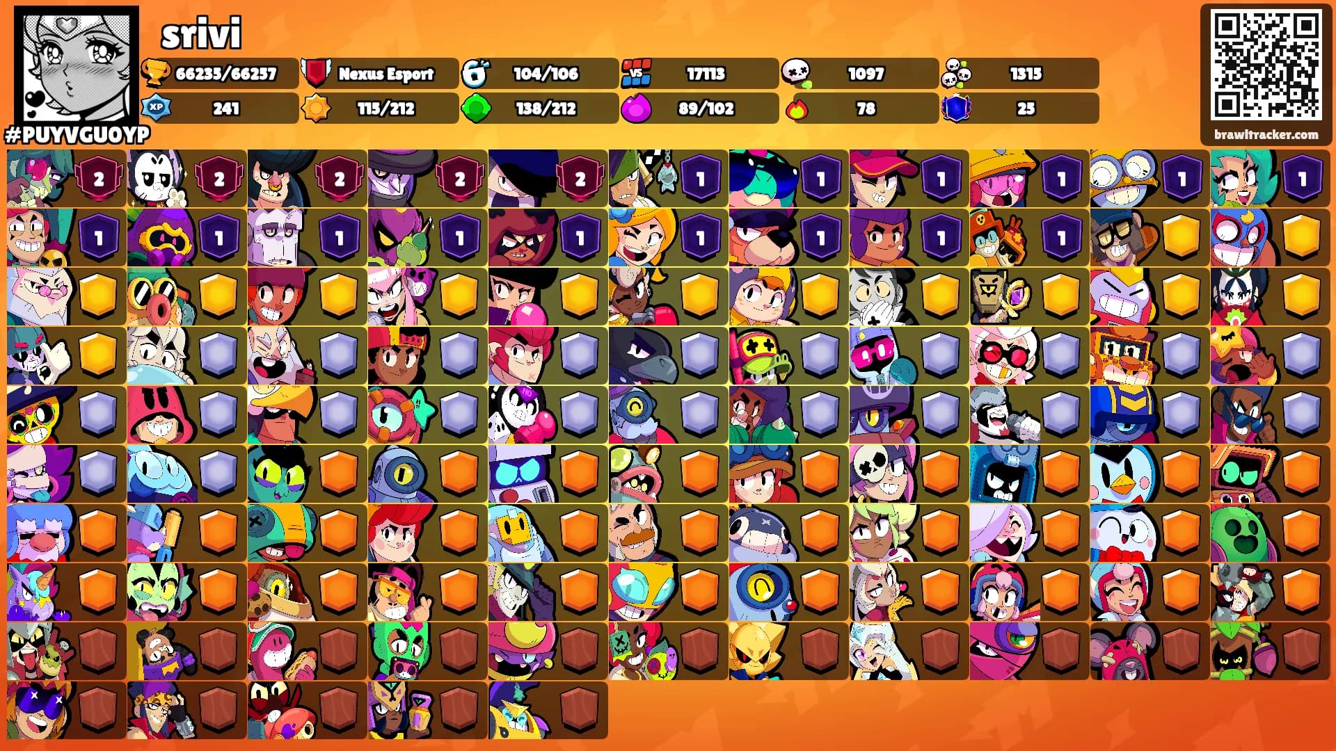 𑣲srivi's Ranks