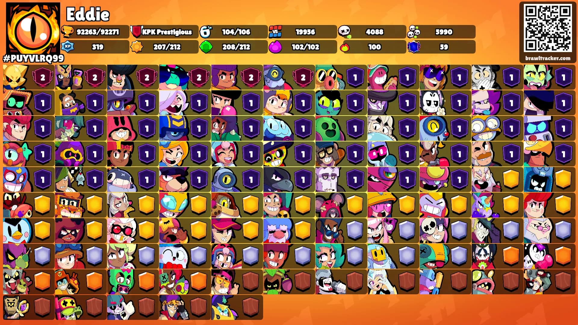 Eddie's Ranks
