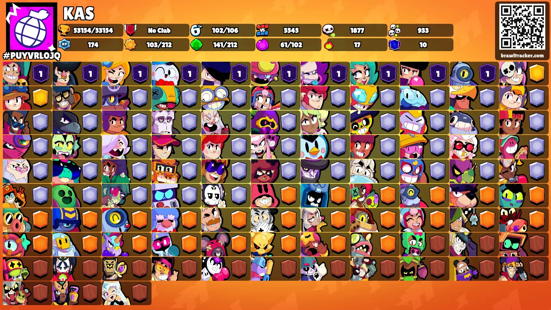 KAS's Ranks