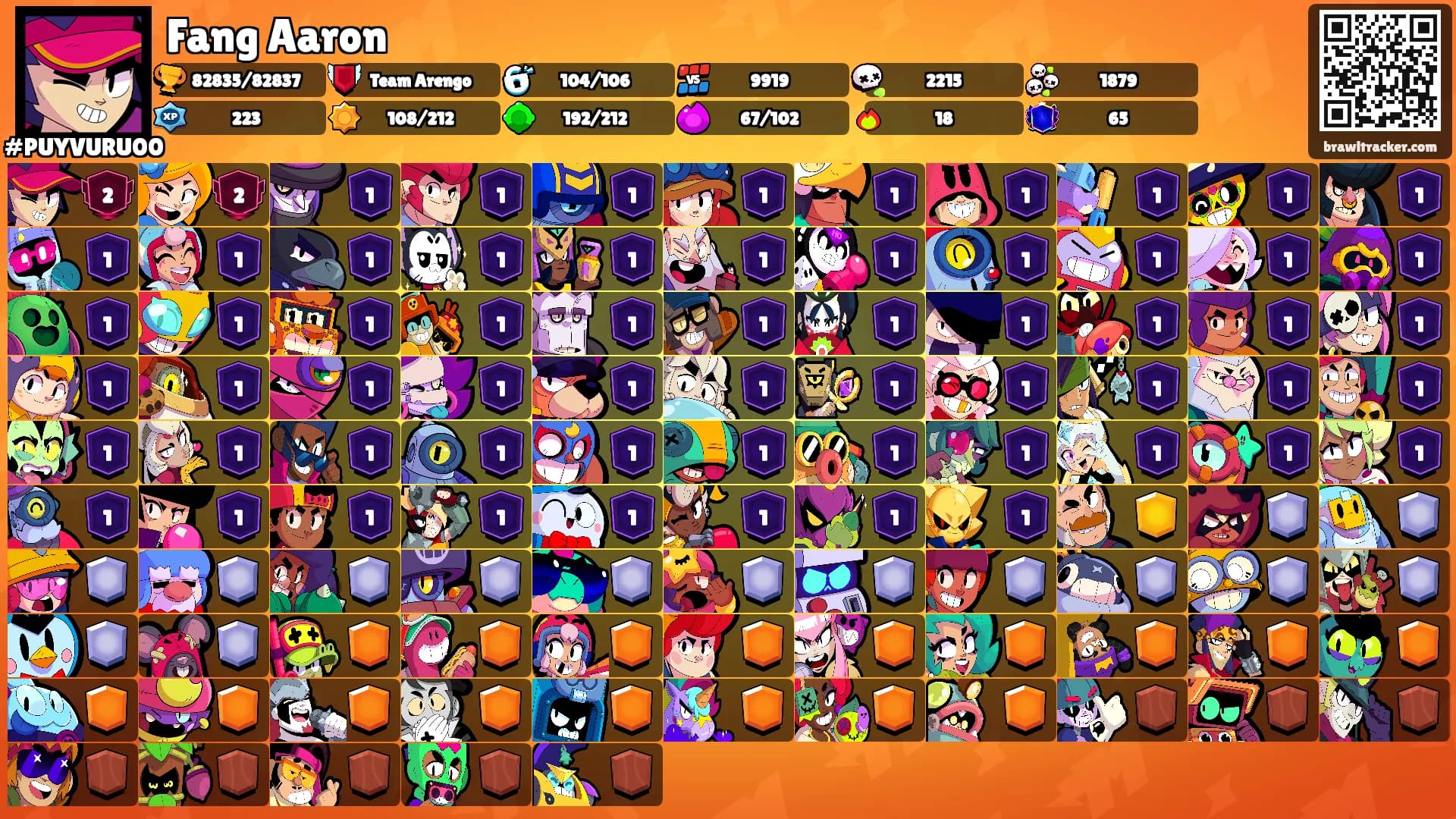 Fang Aaron's Ranks