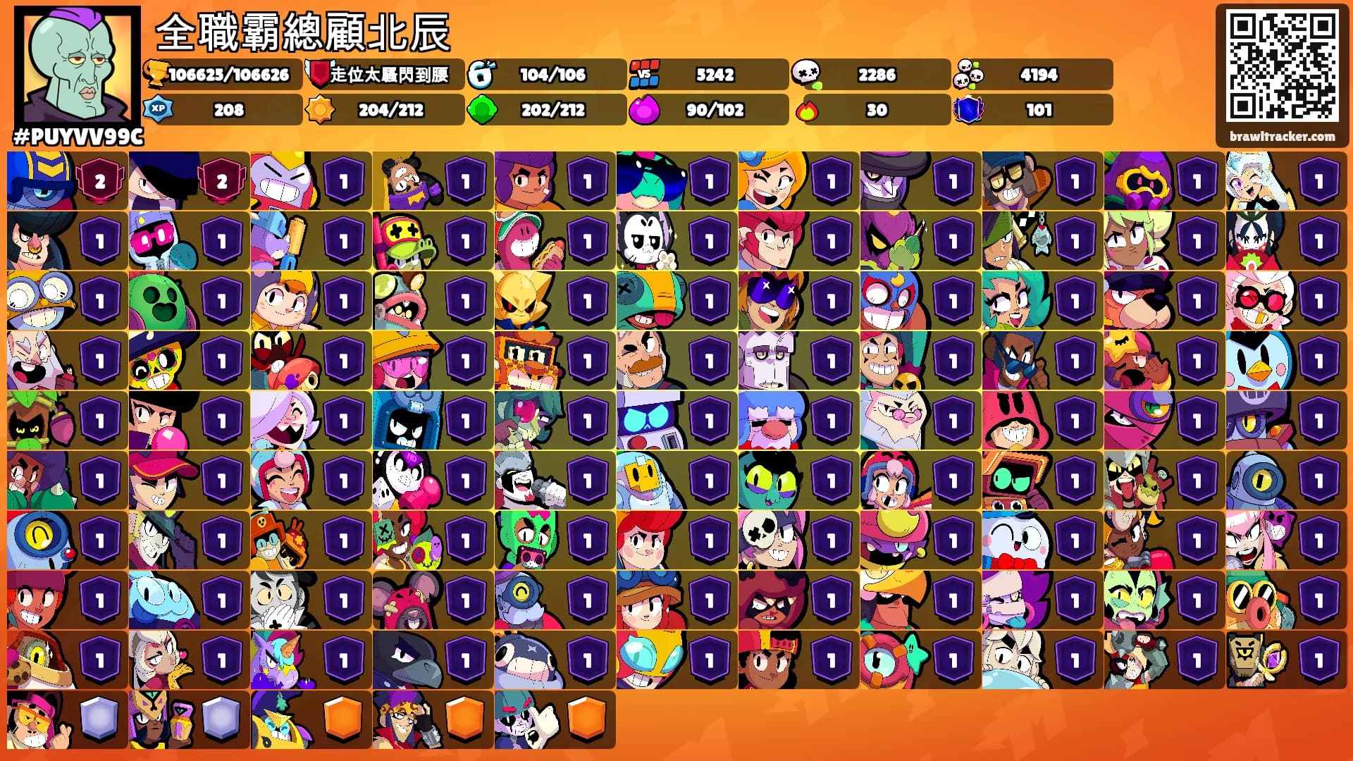 全職霸總顧北辰's Ranks