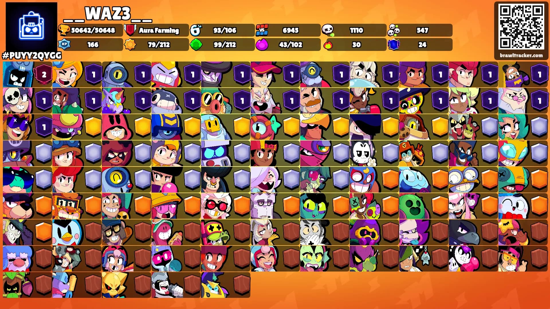 __WAZ3__'s Ranks