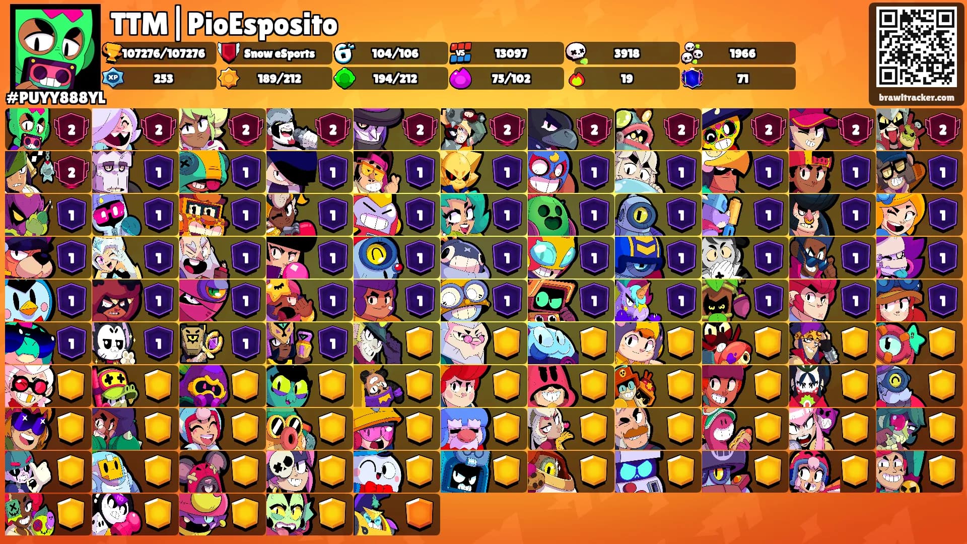TTM|PioEsposito's Ranks