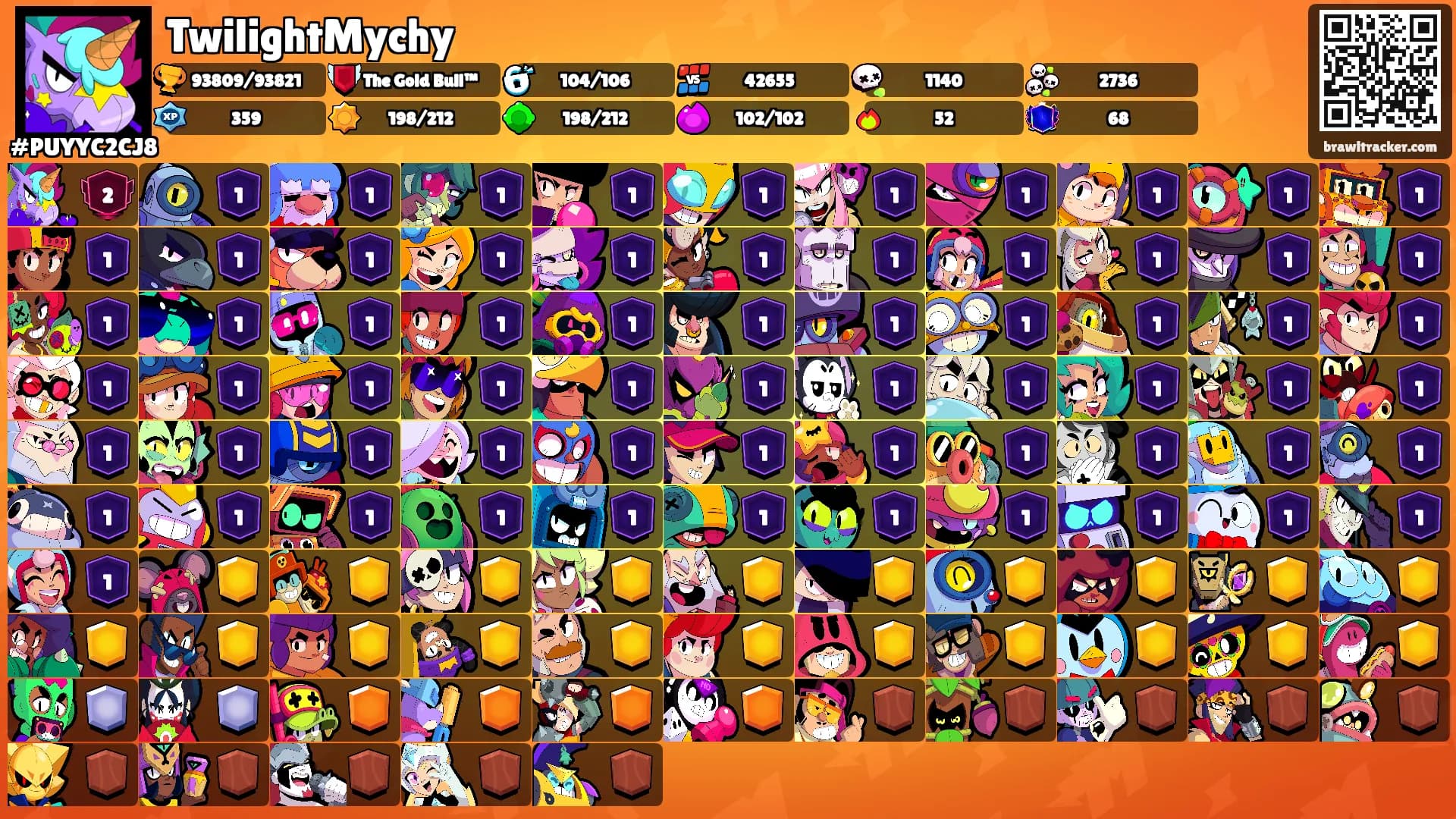 TwilightMychy's Ranks