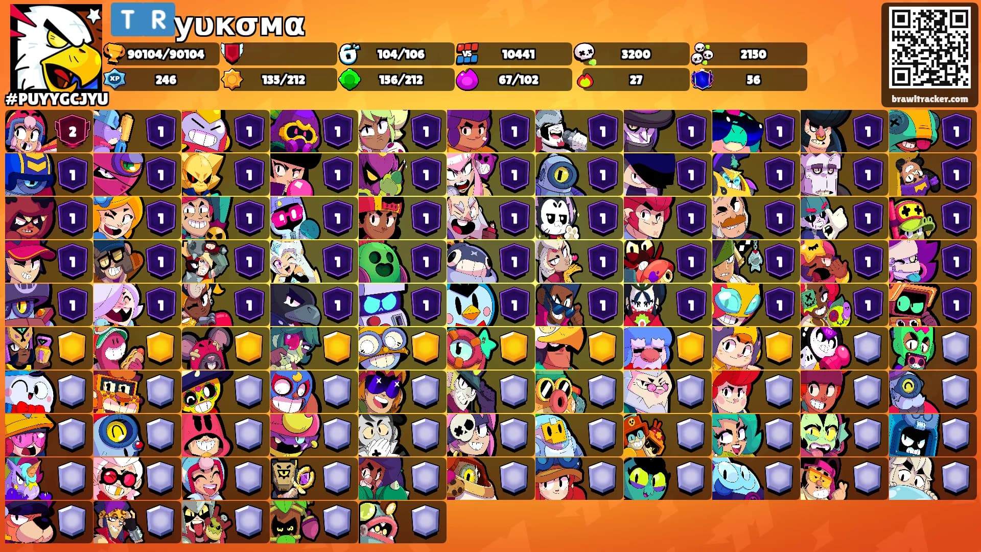 🇹🇷уυкσмα's Ranks