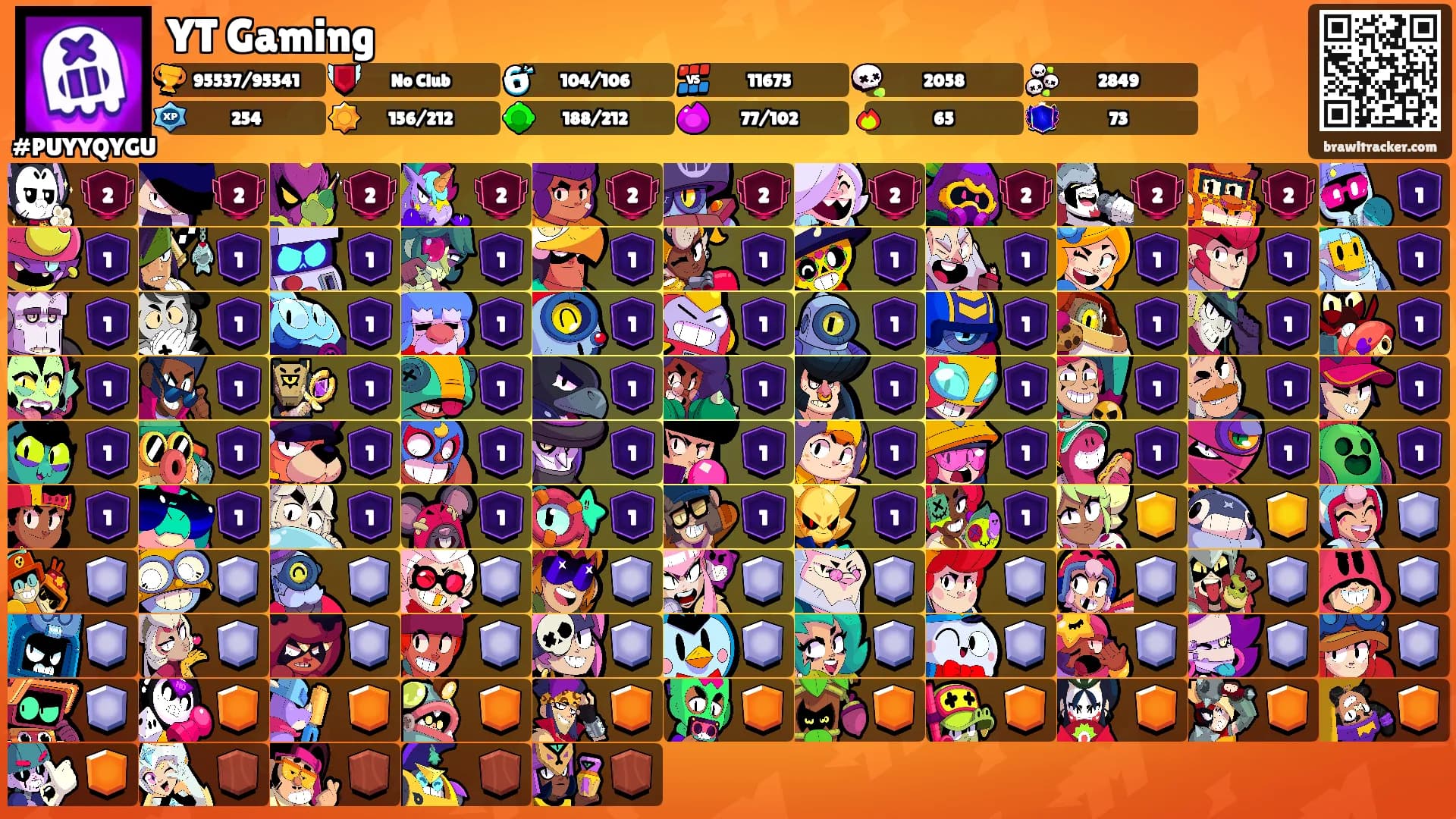 YT Gaming's Ranks