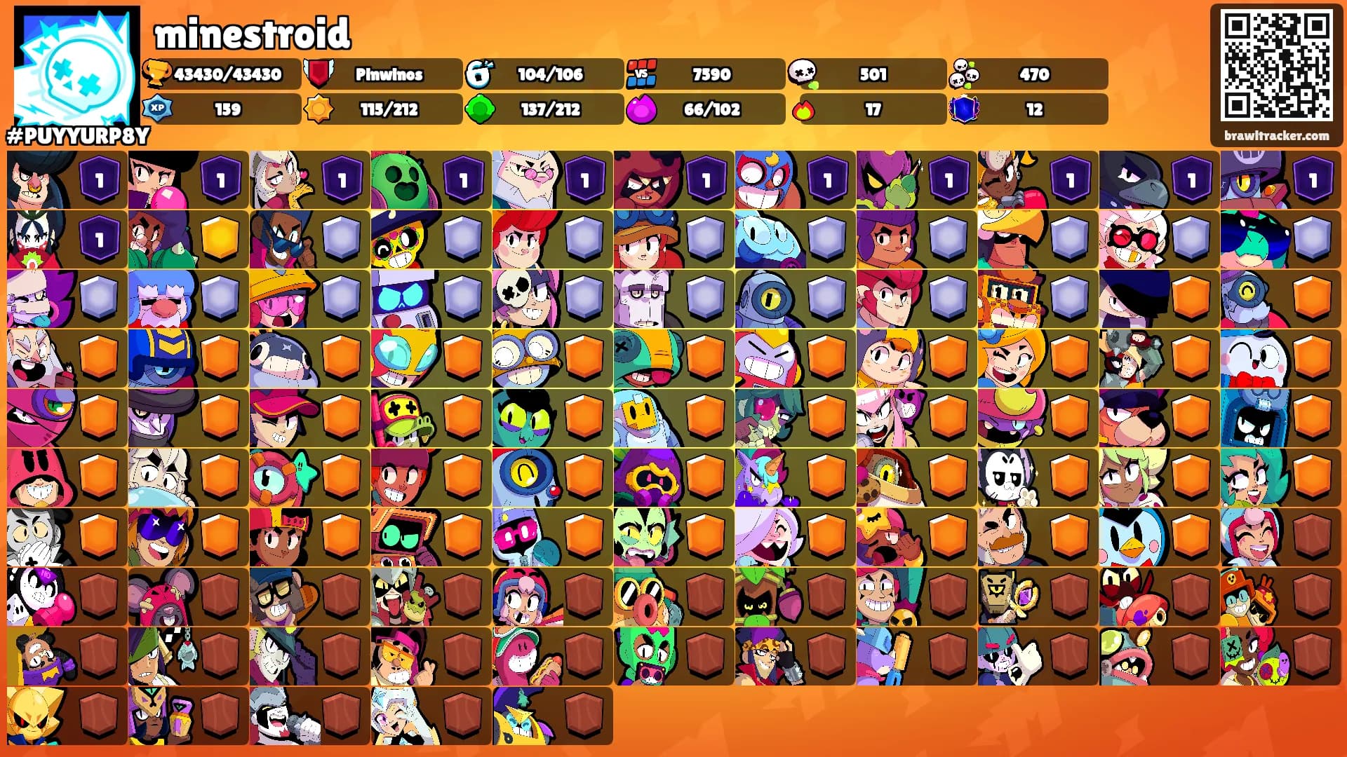 minestroid's Ranks