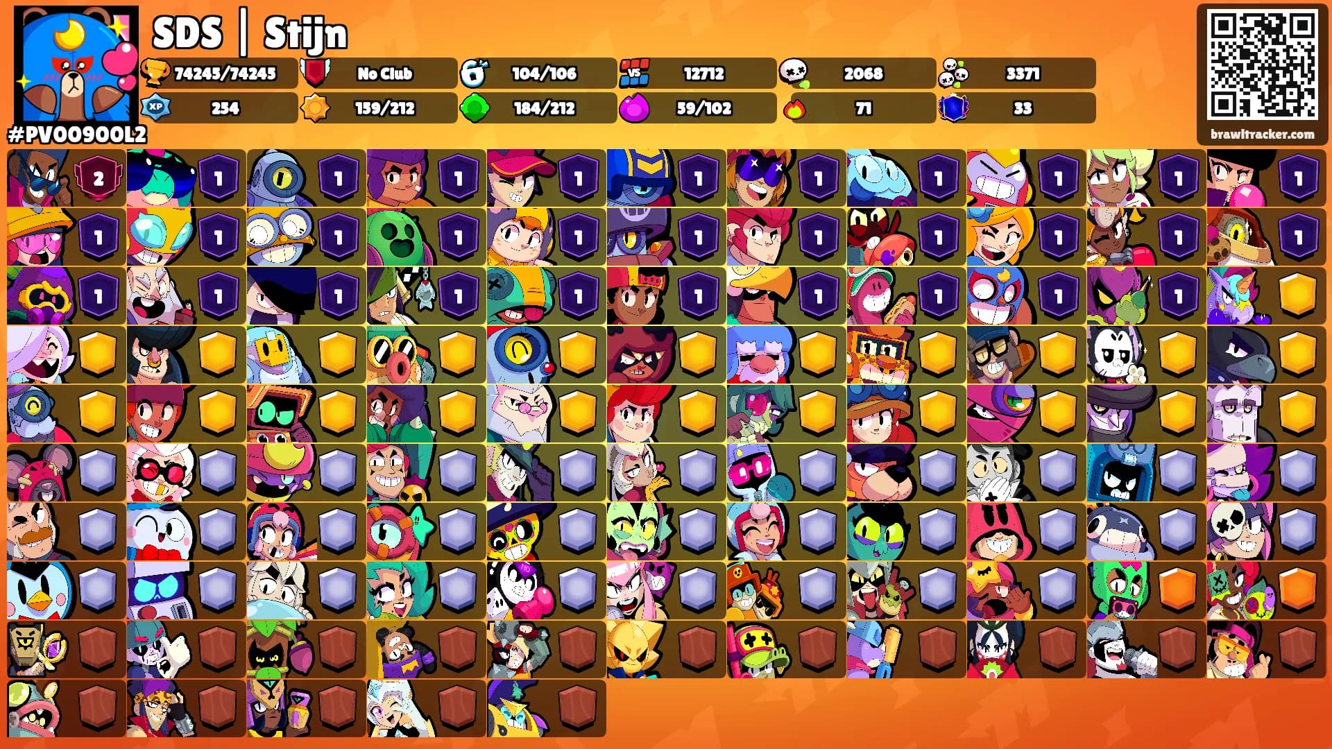 SDS | Stijn's Ranks