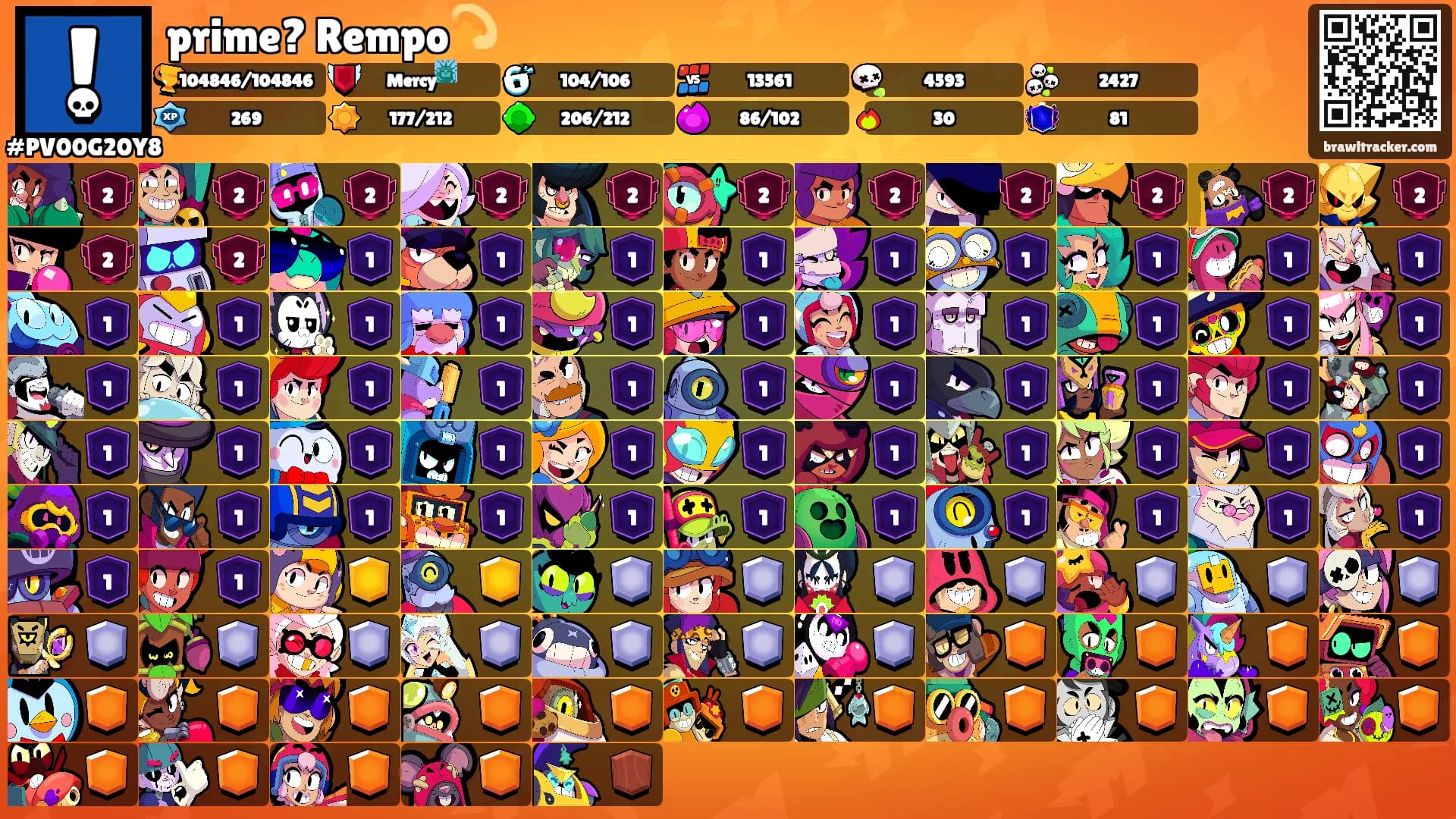 prime? Rempo💫's Ranks