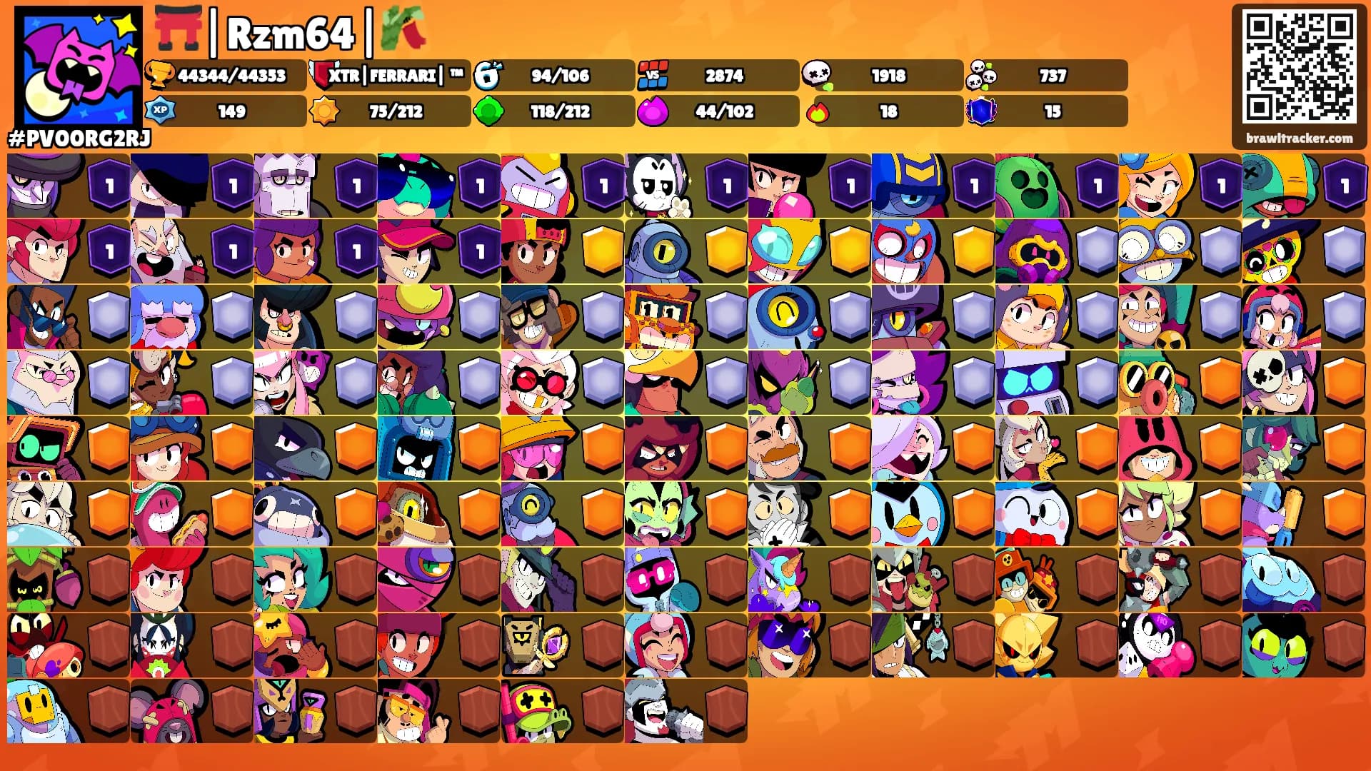 ⛩️|Rzm64|🎋's Ranks