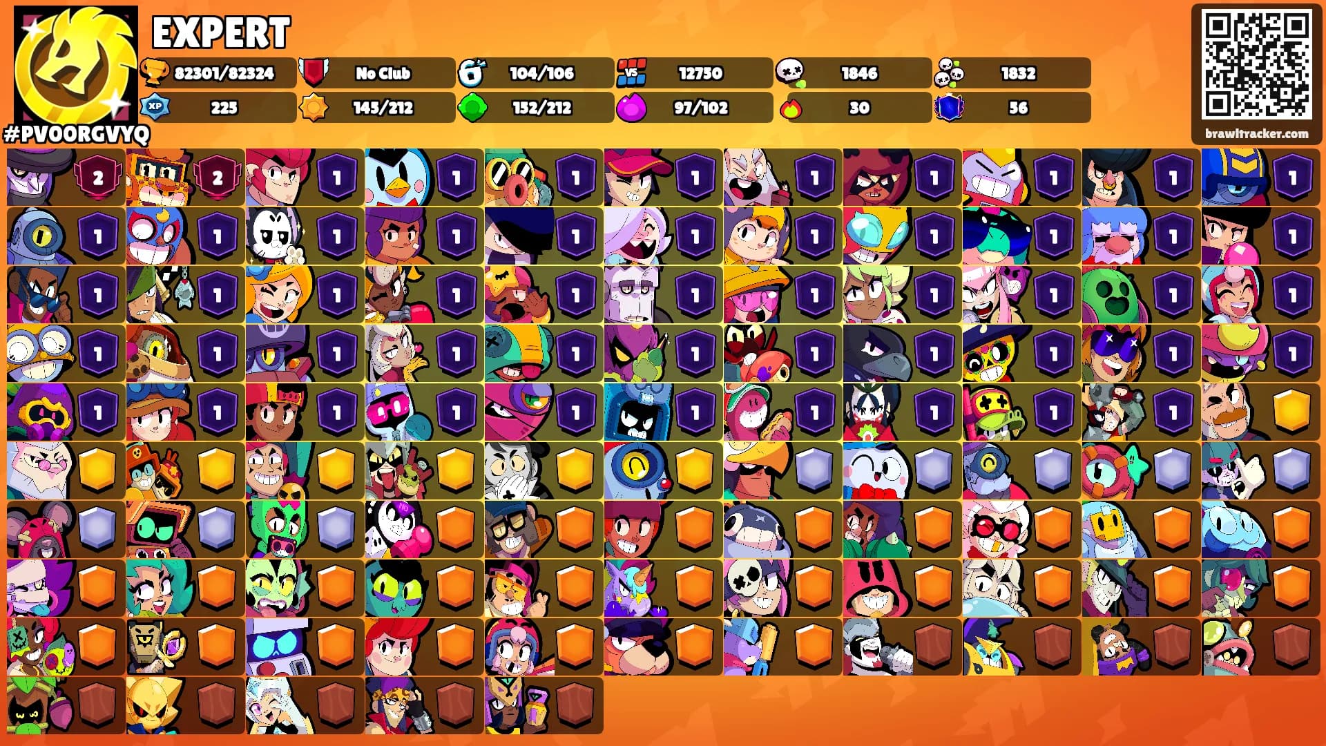 EXPERT's Ranks