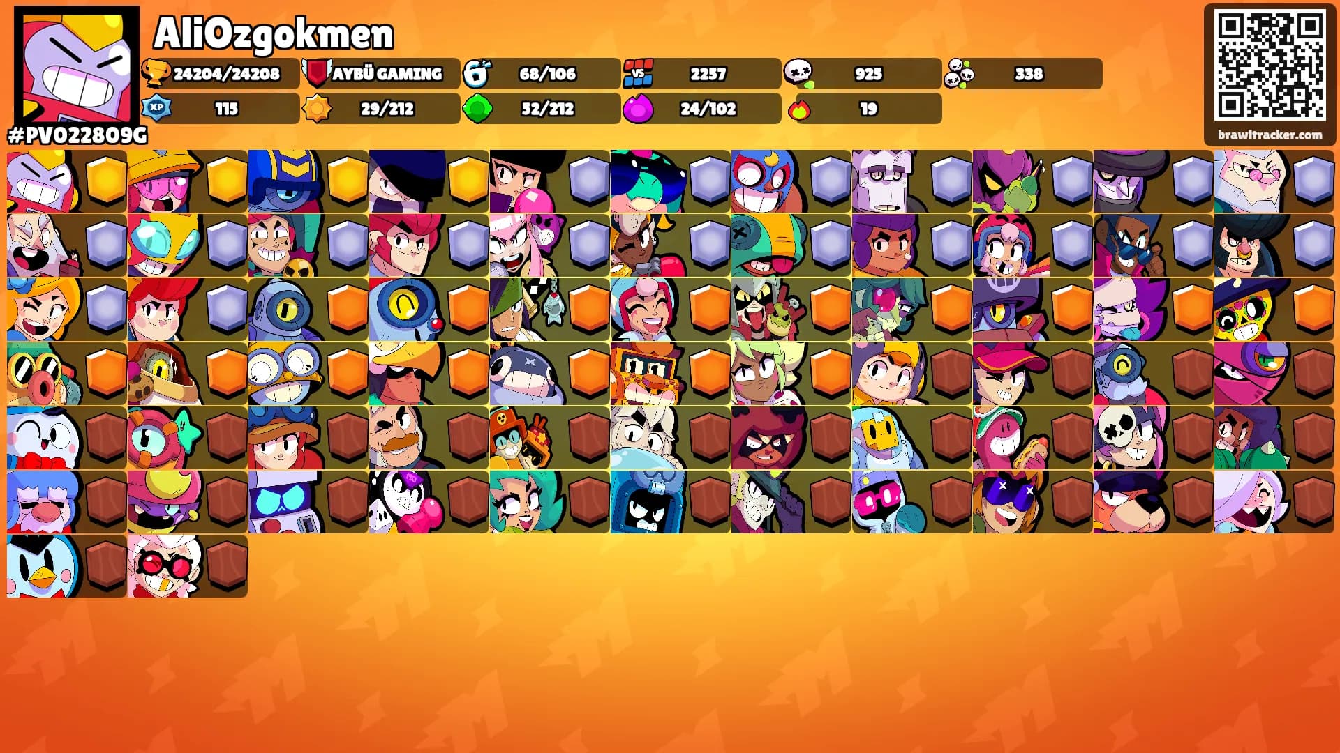 AliOzgokmen's Ranks
