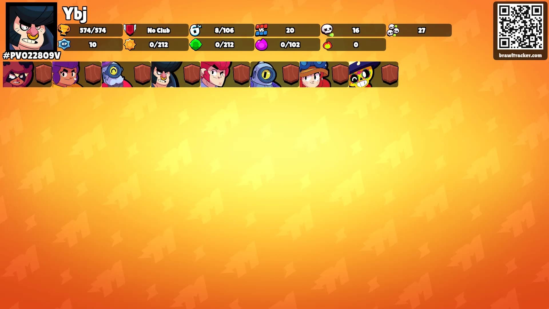 Ybj's Ranks