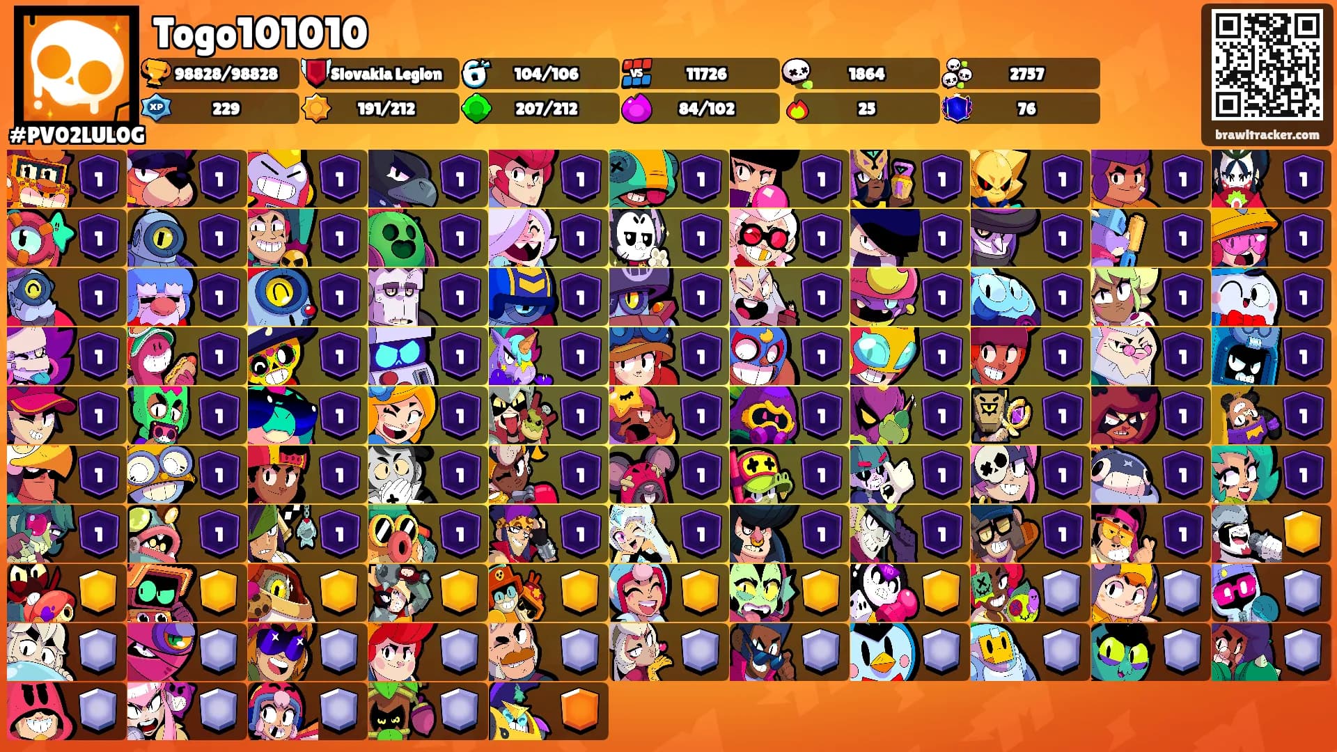 Togo101010's Ranks