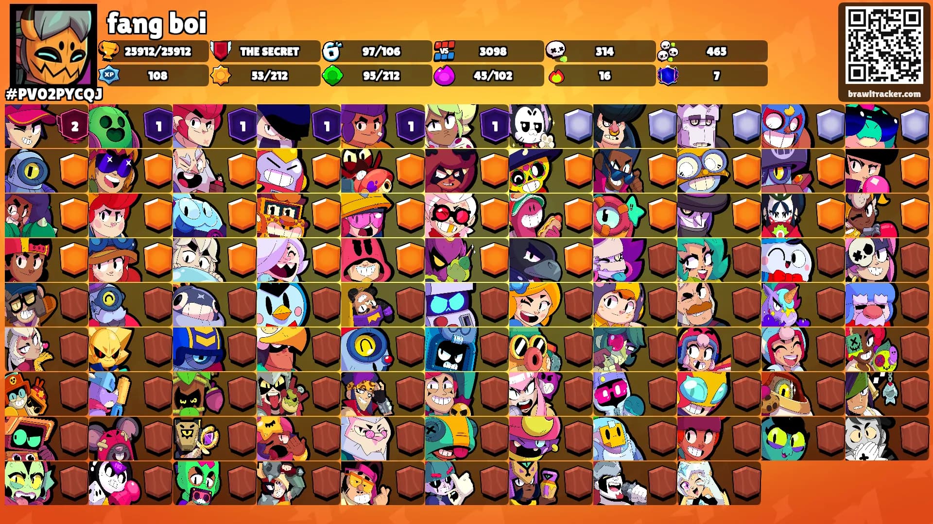 fang boi's Ranks