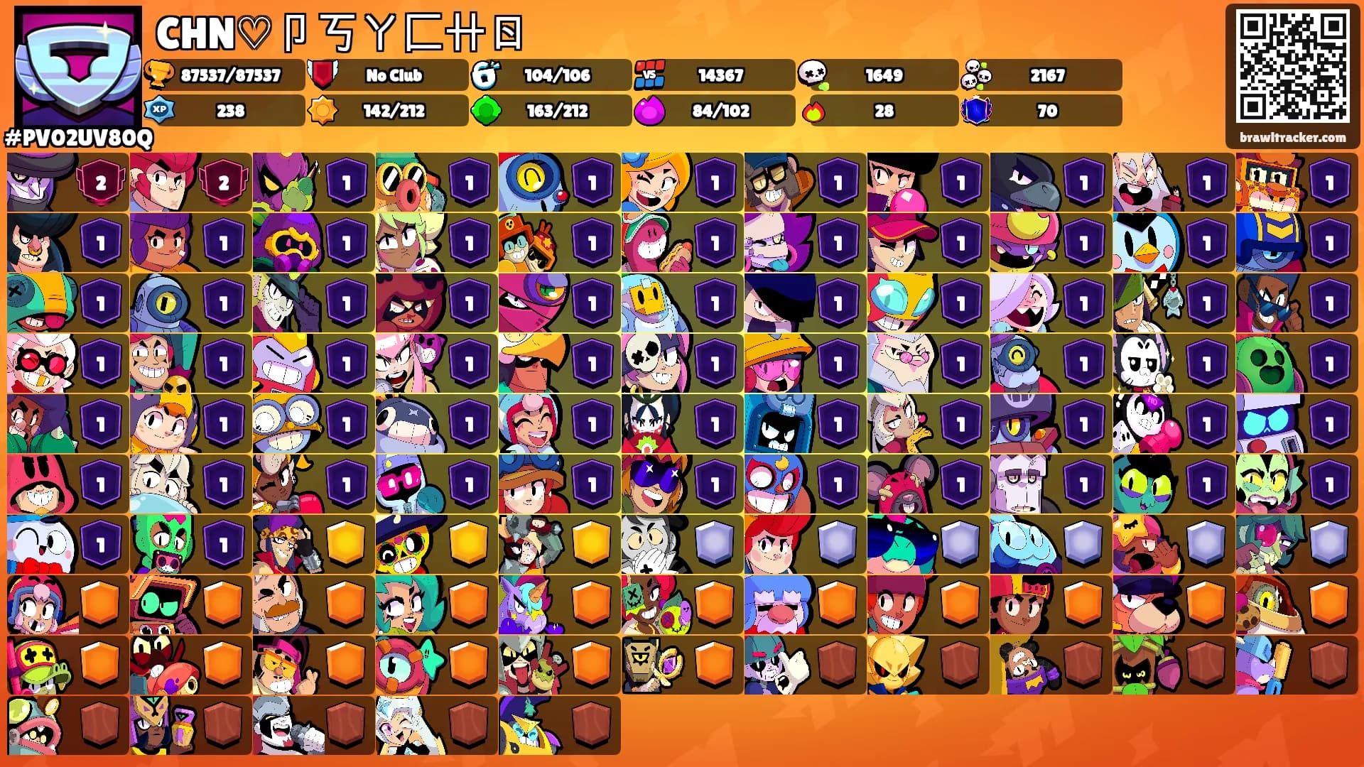 CHN♡︎卩丂ㄚ匚卄ㄖ's Ranks