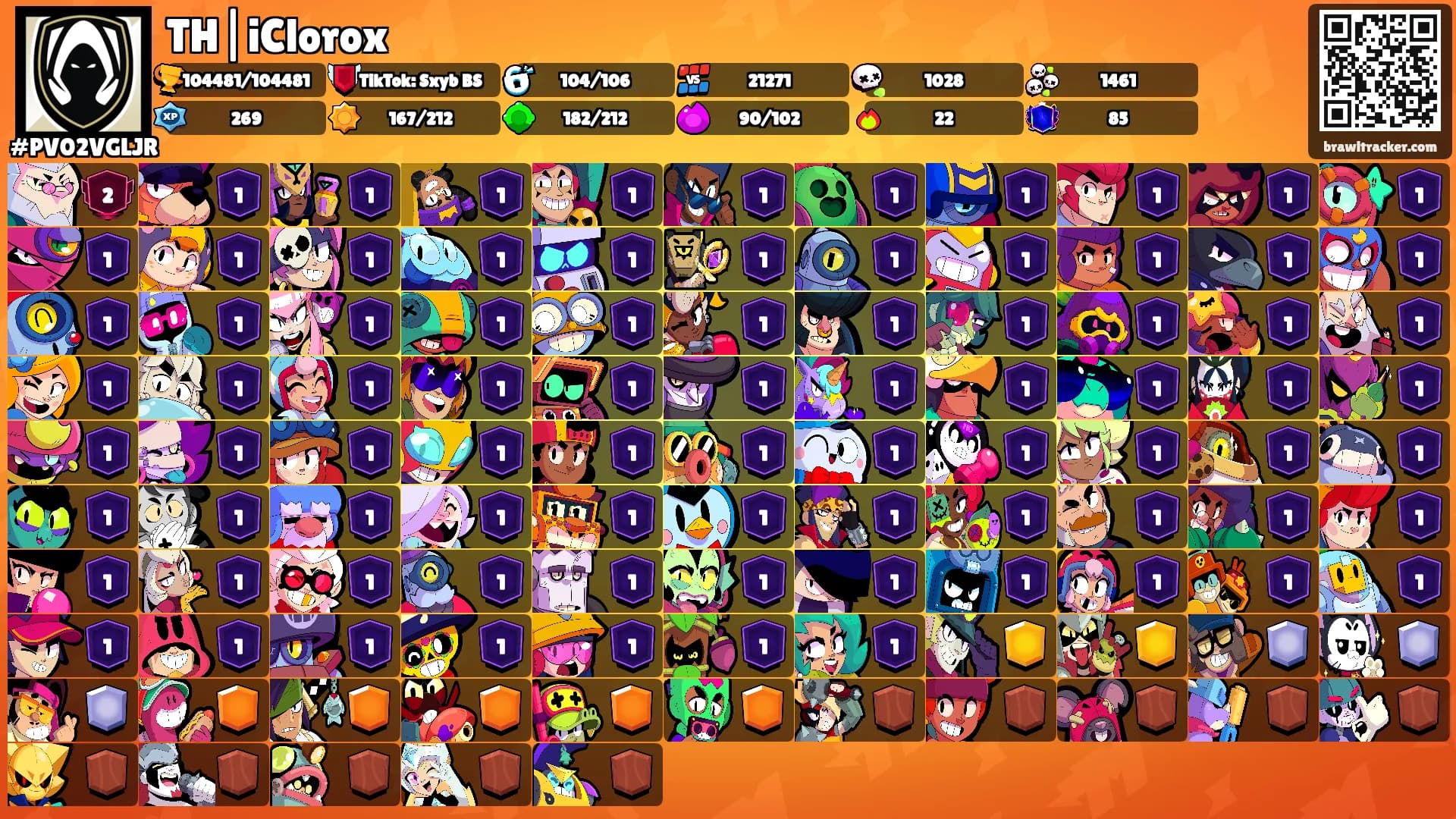TH|iClorox's Ranks
