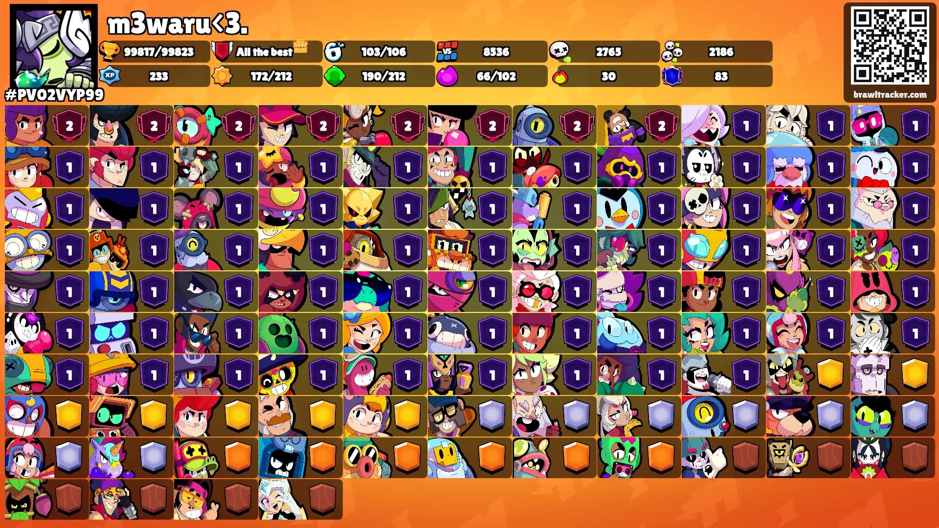 m3waru<3.'s Ranks