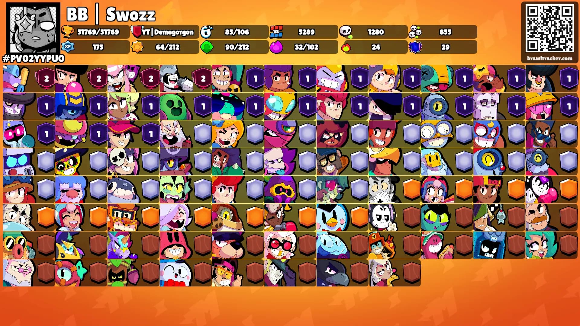 BB | Swozz ⚡️'s Ranks