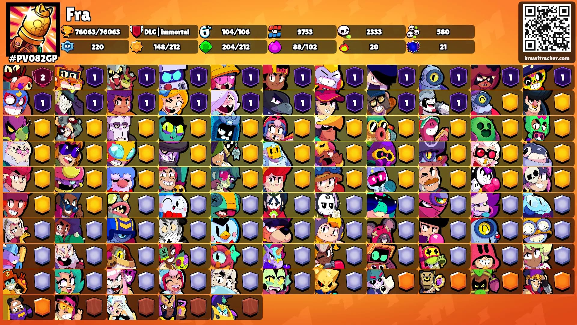 Fra's Ranks