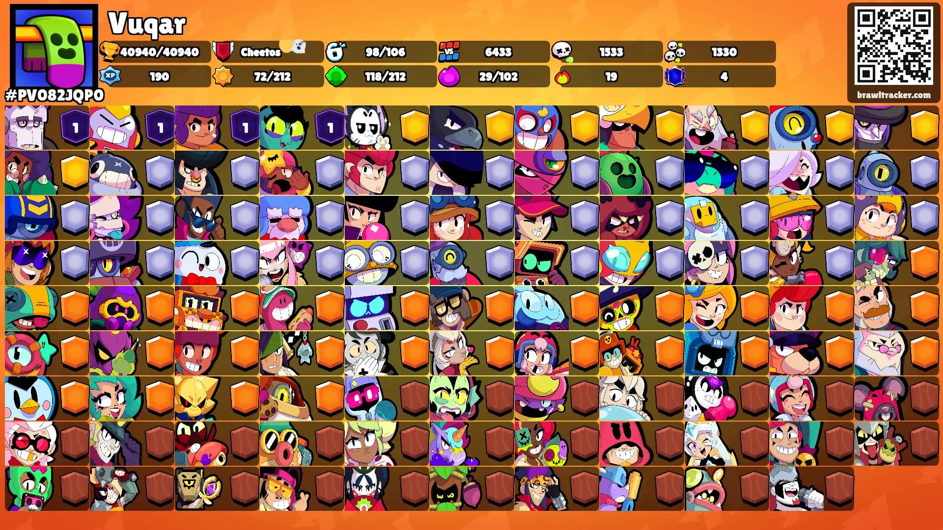 Vuqar's Ranks