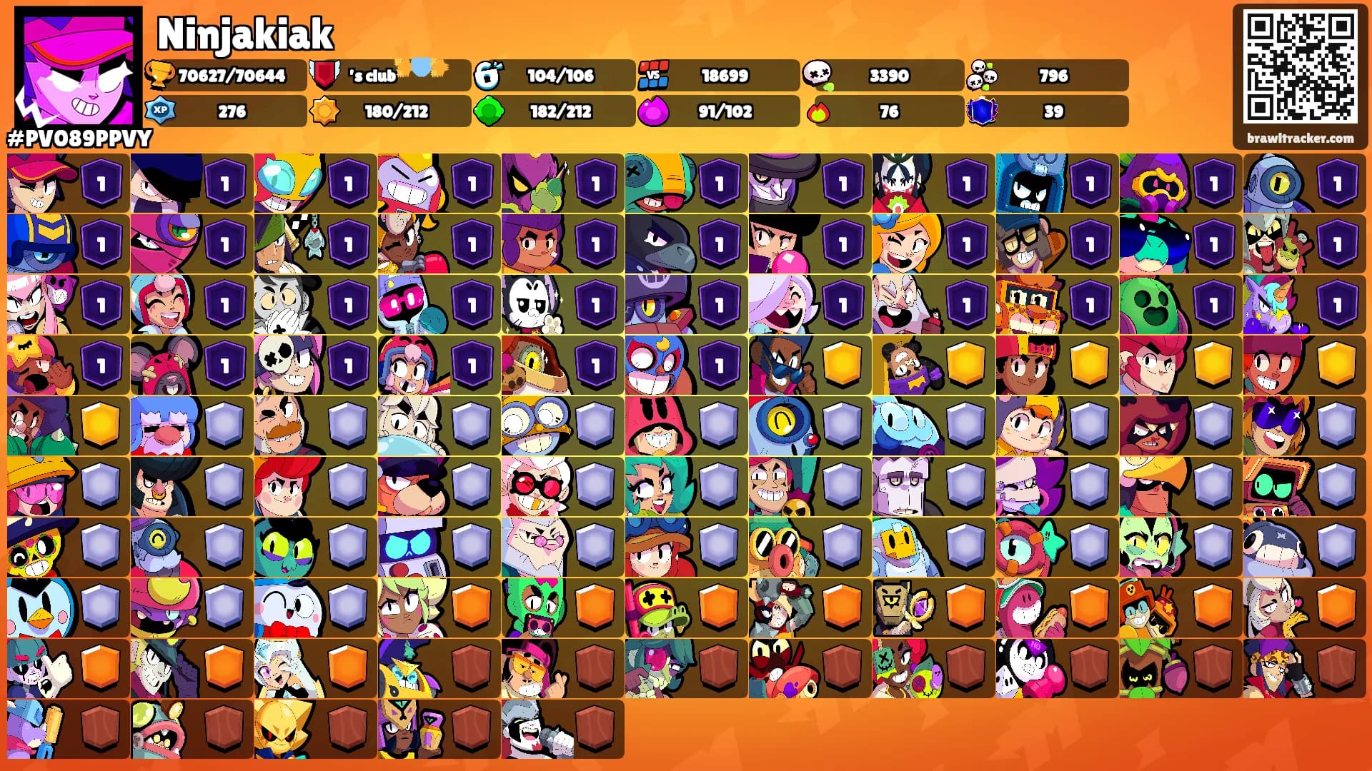 Ninjakiak's Ranks