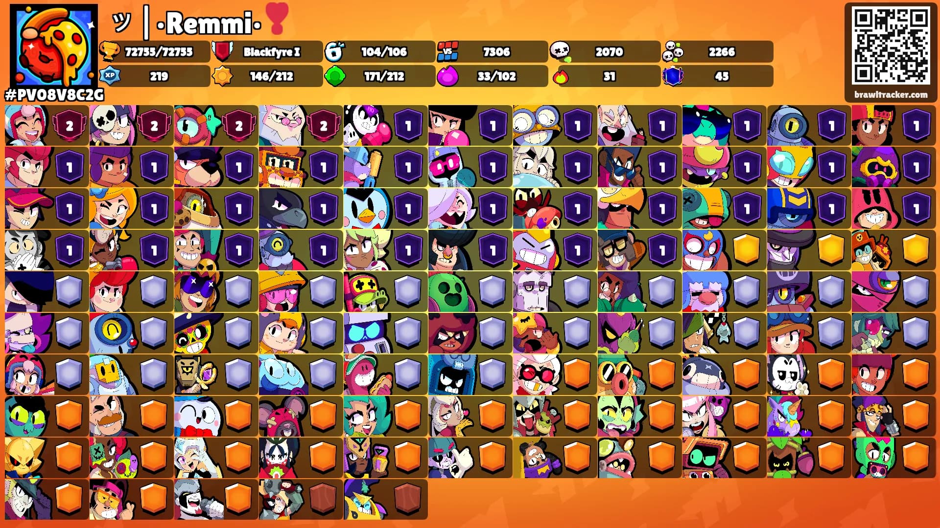 ッ|•Remmi•❣️'s Ranks