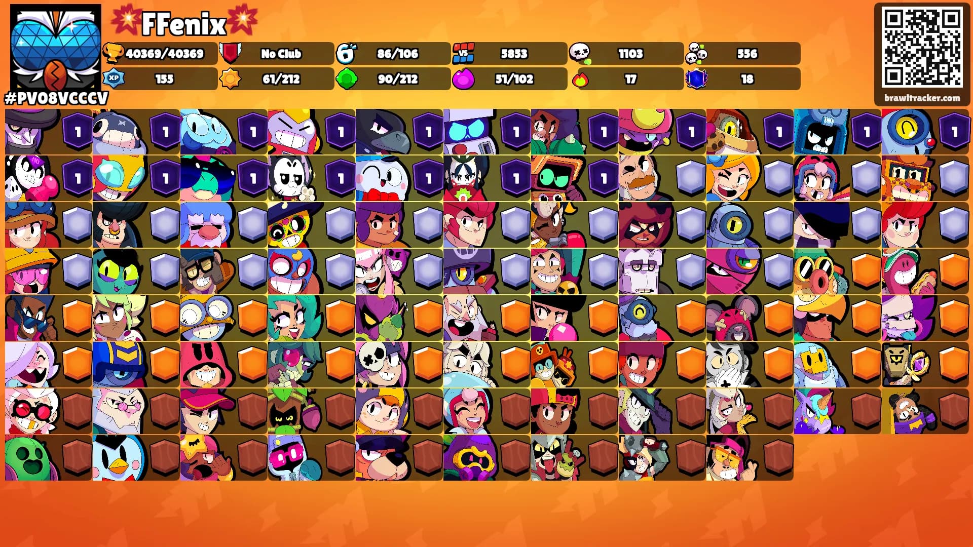💥FFenix💥's Ranks