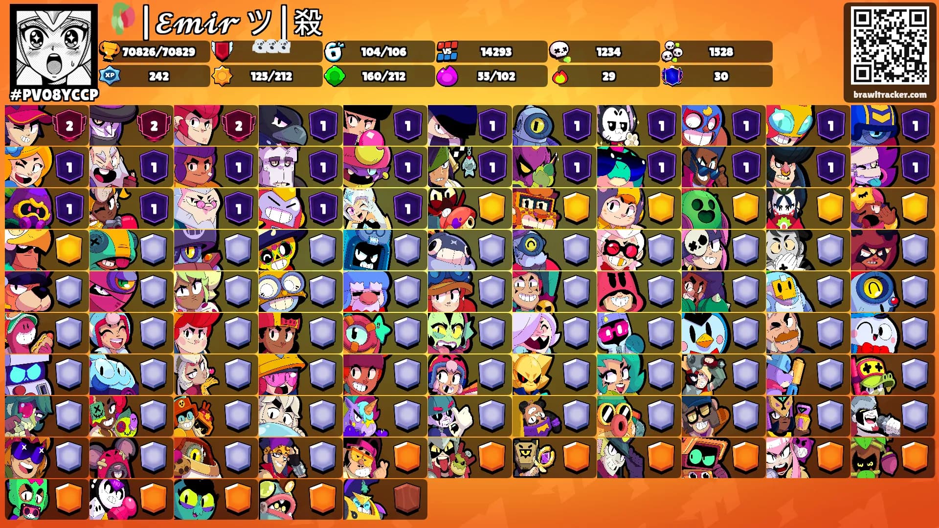 🥀|𝓔𝓶𝓲𝓻 ツ|殺's Ranks