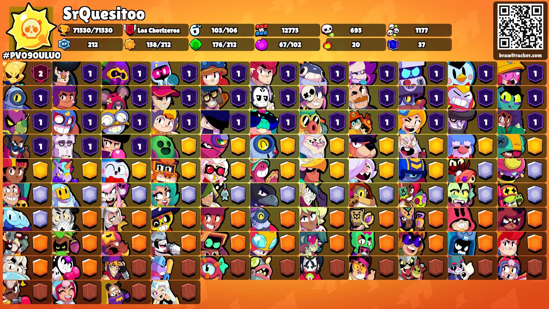 SrQuesitoo's Ranks