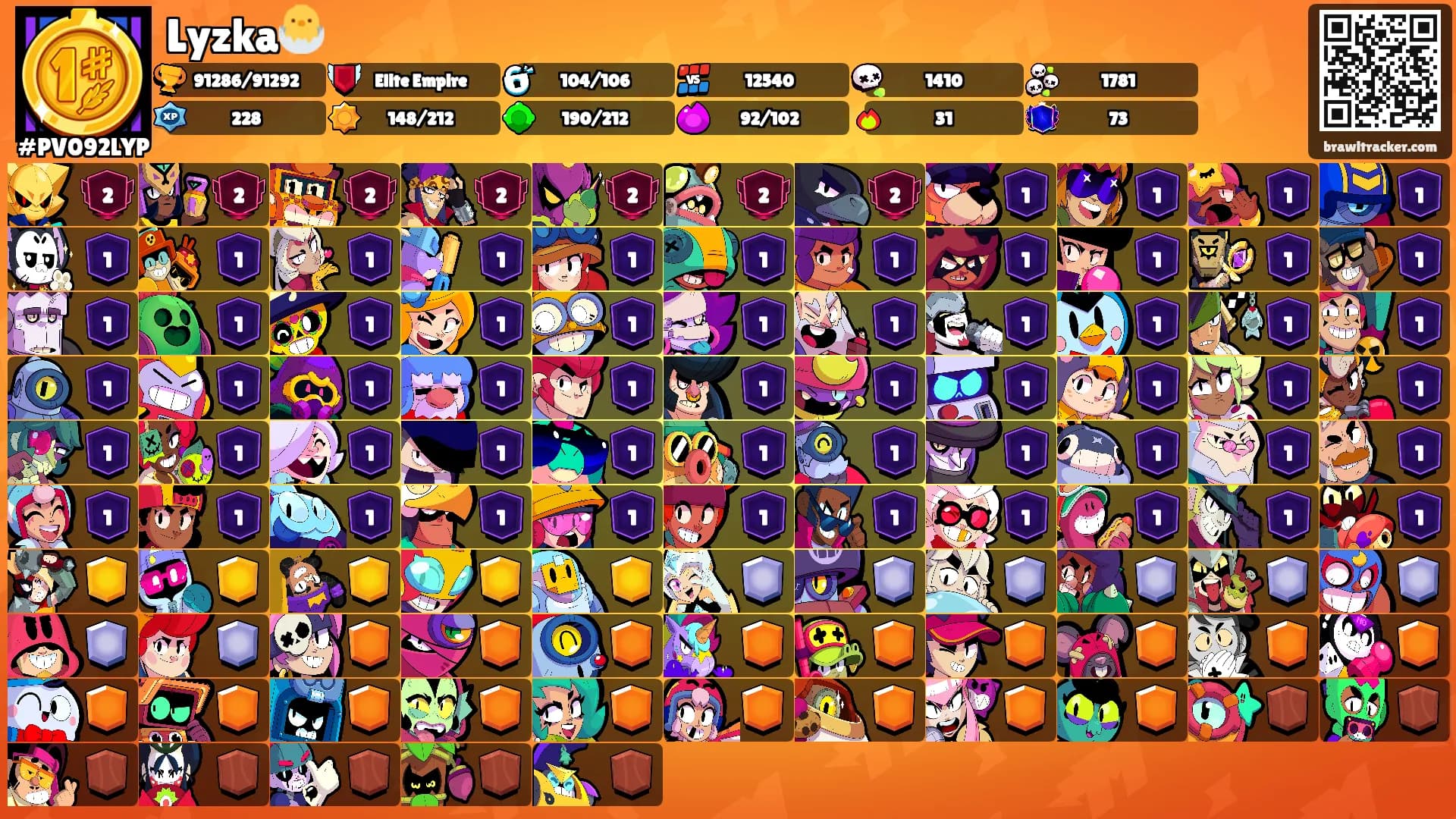 Lyzka🐣's Ranks