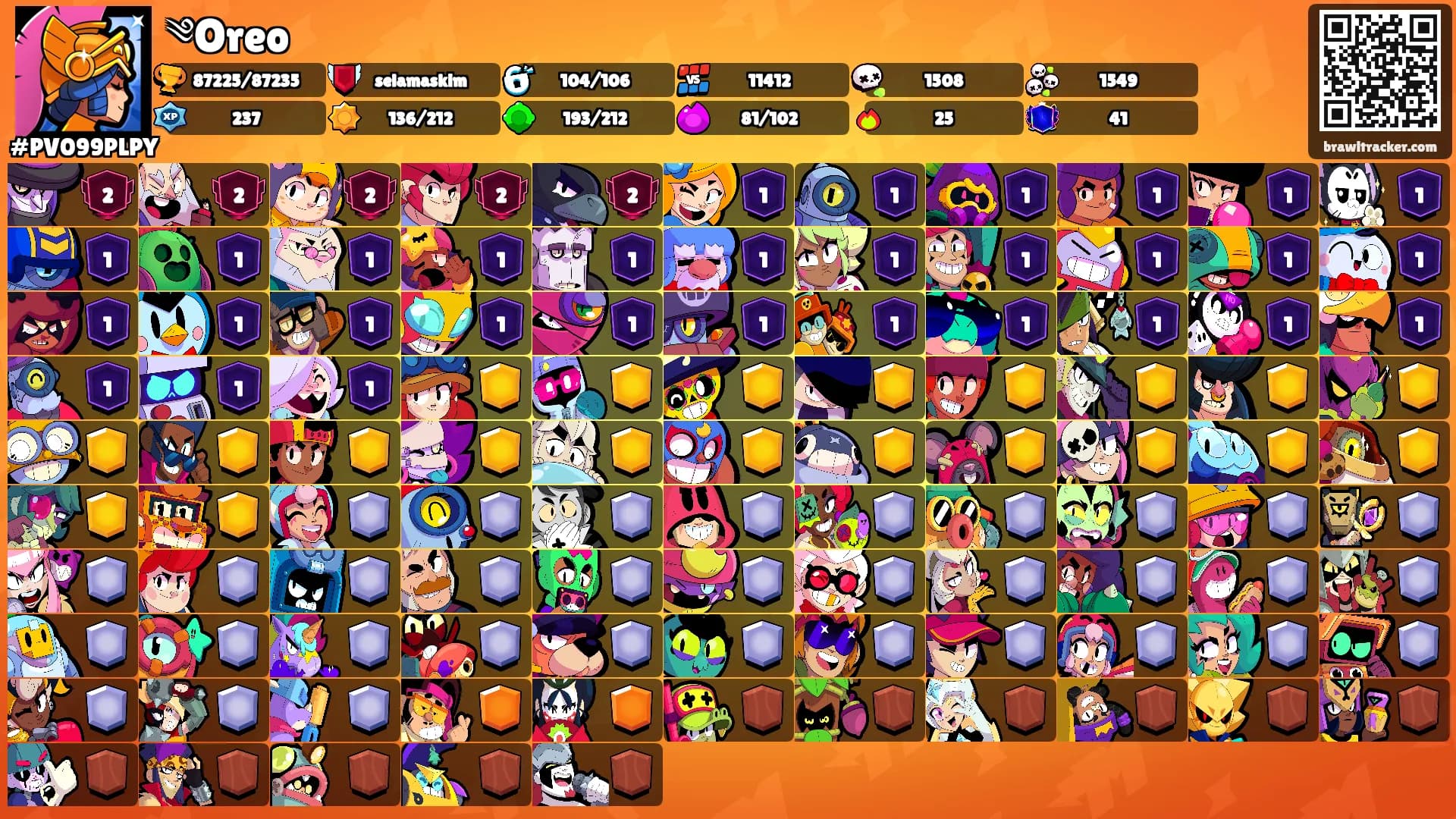 ༄Oreo's Ranks