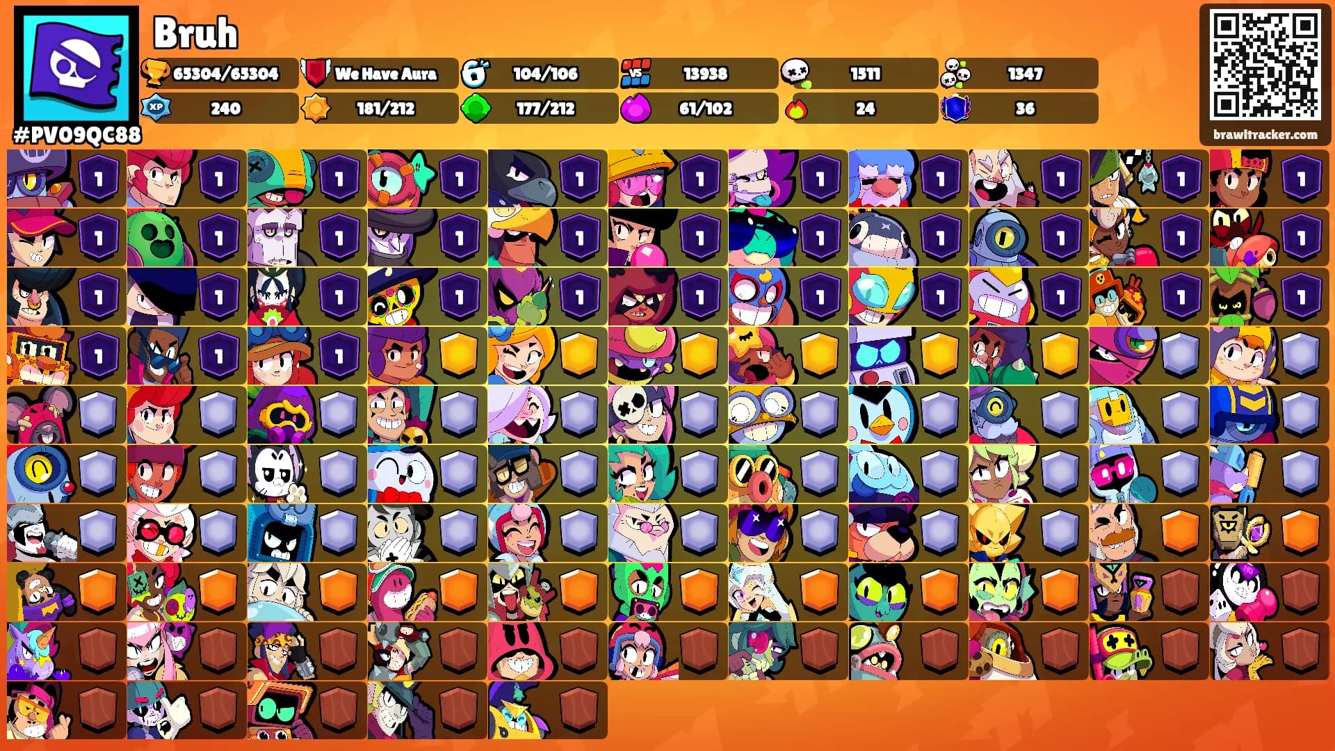 Bruh's Ranks