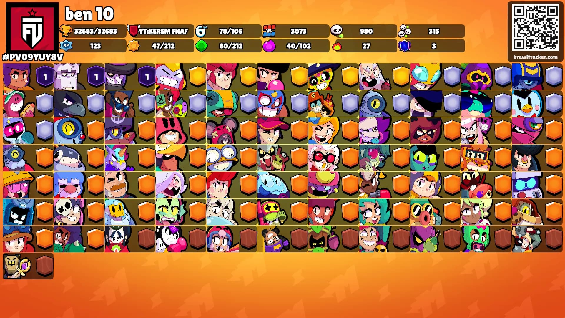ben 10's Ranks