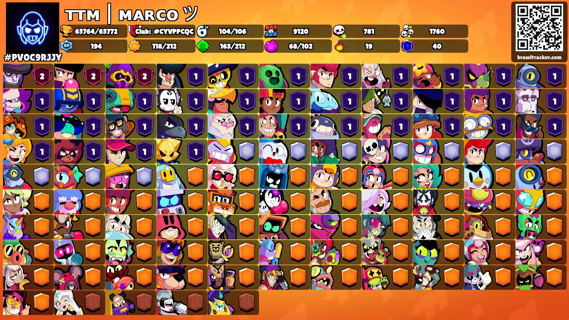 ᴛᴛᴍ | ᴍᴀʀᴄᴏ ツ's Ranks