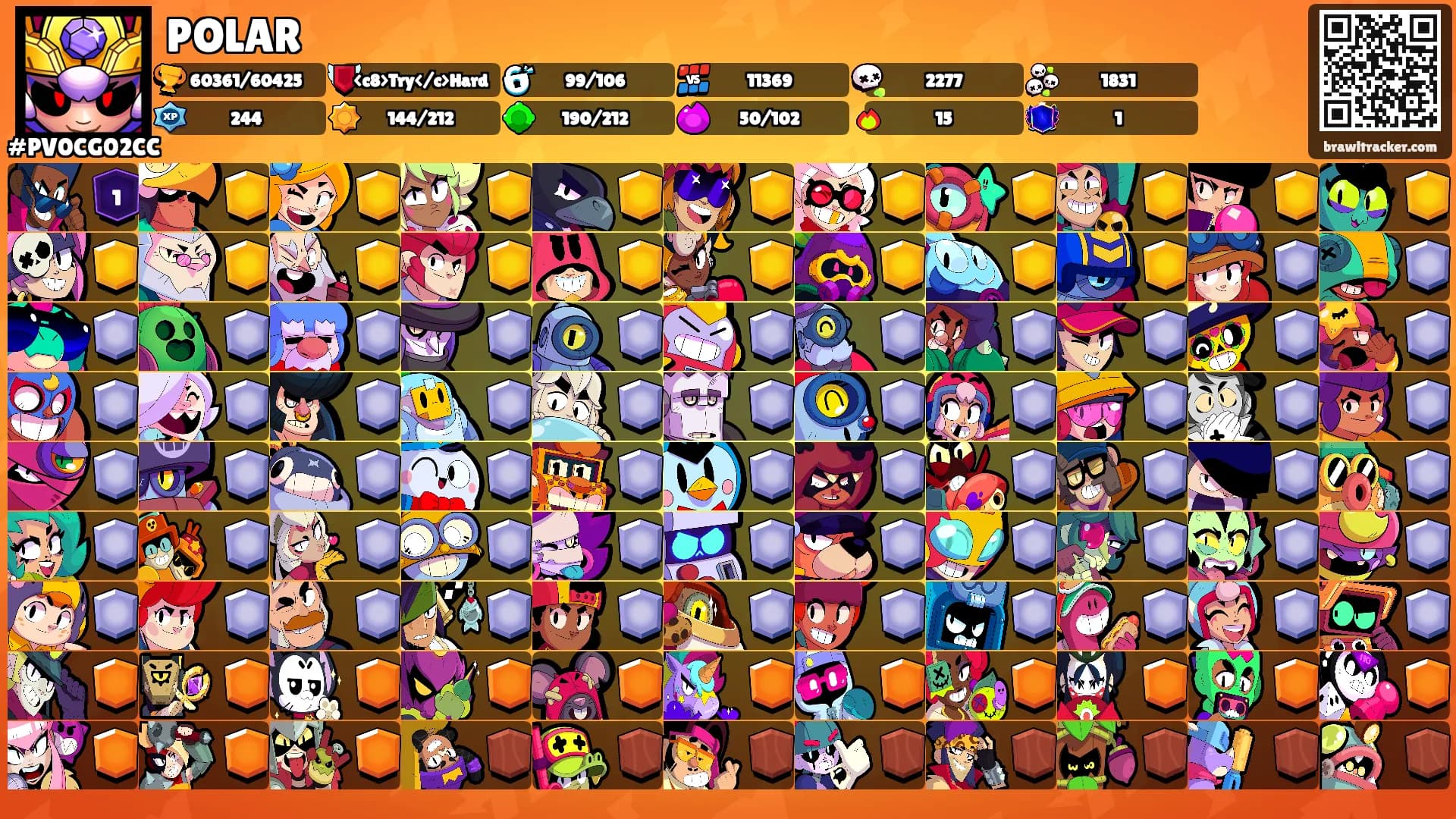POLAR's Ranks
