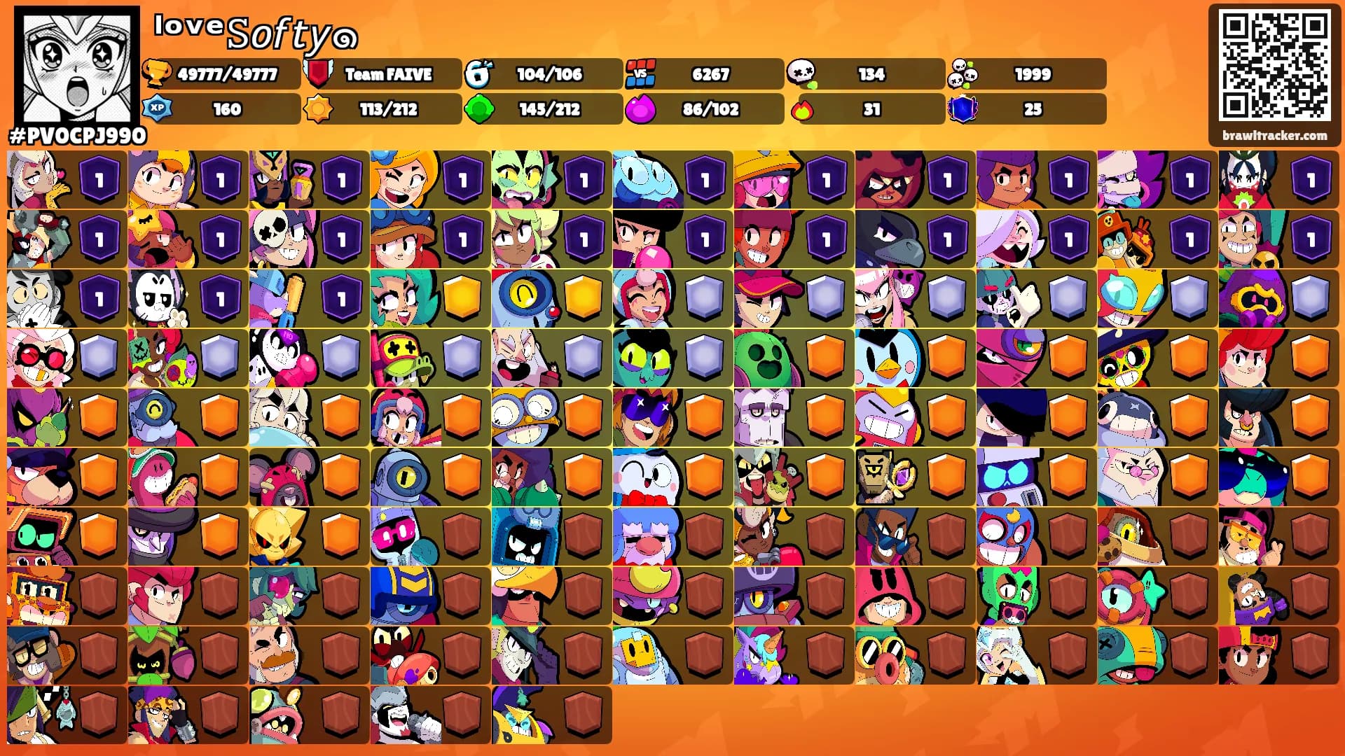 ˡᵒᵛᵉ𝚂𝘰𝘧𝘵𝘺๑'s Ranks