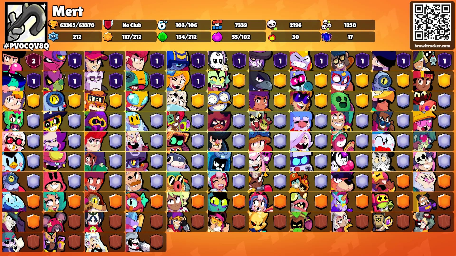 Mert's Ranks