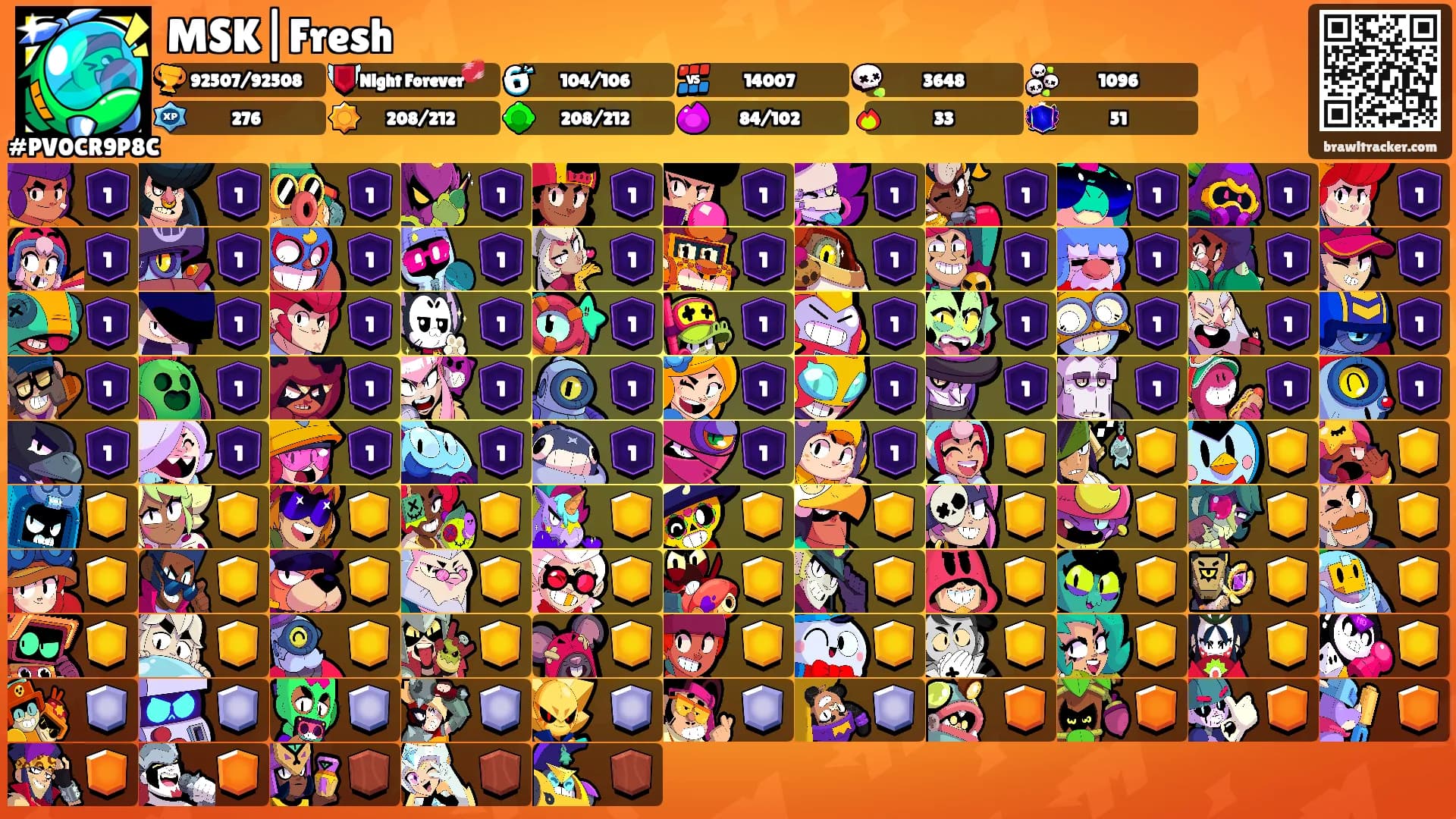 MSK|Fresh's Ranks