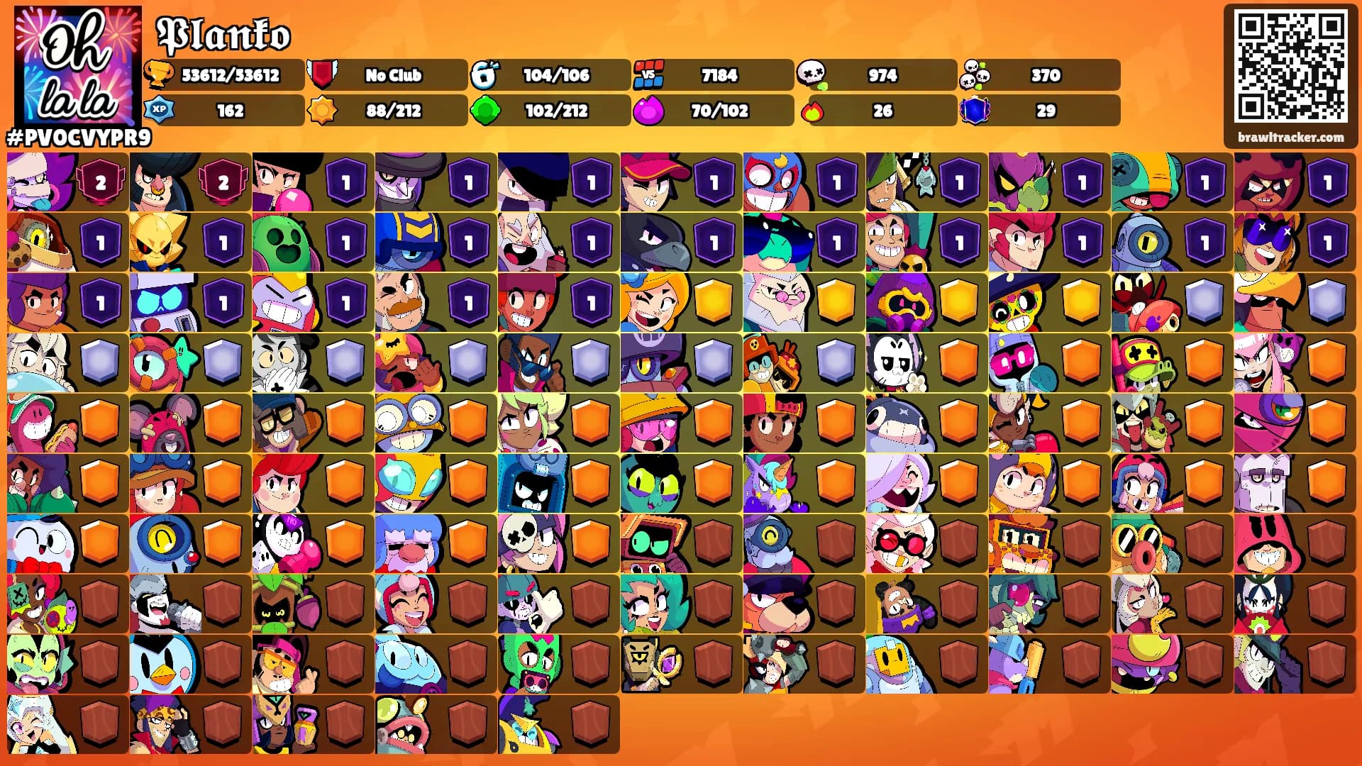 𝕻𝖑𝖆𝖓𝖐𝖔's Ranks