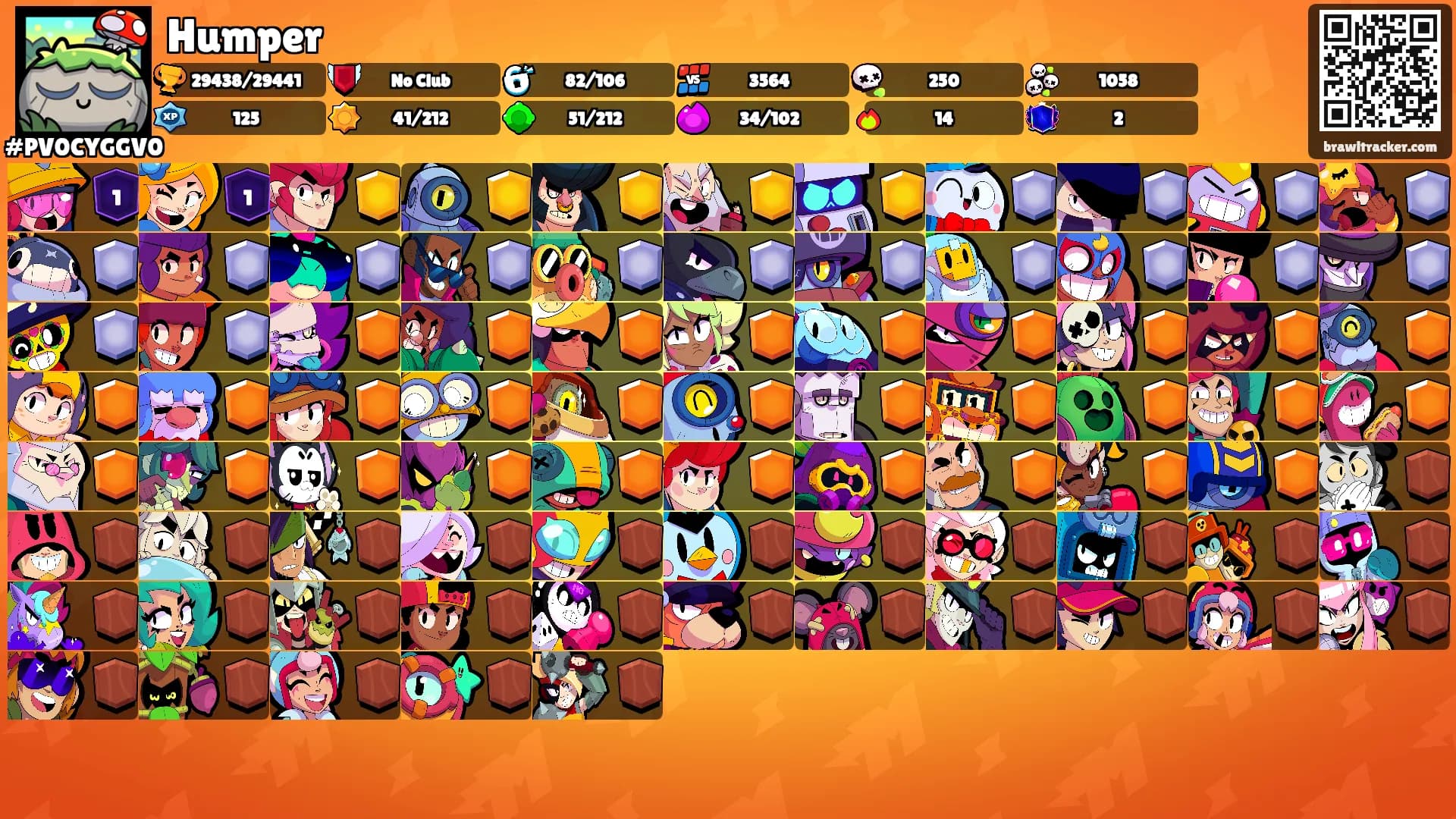 Humper's Ranks