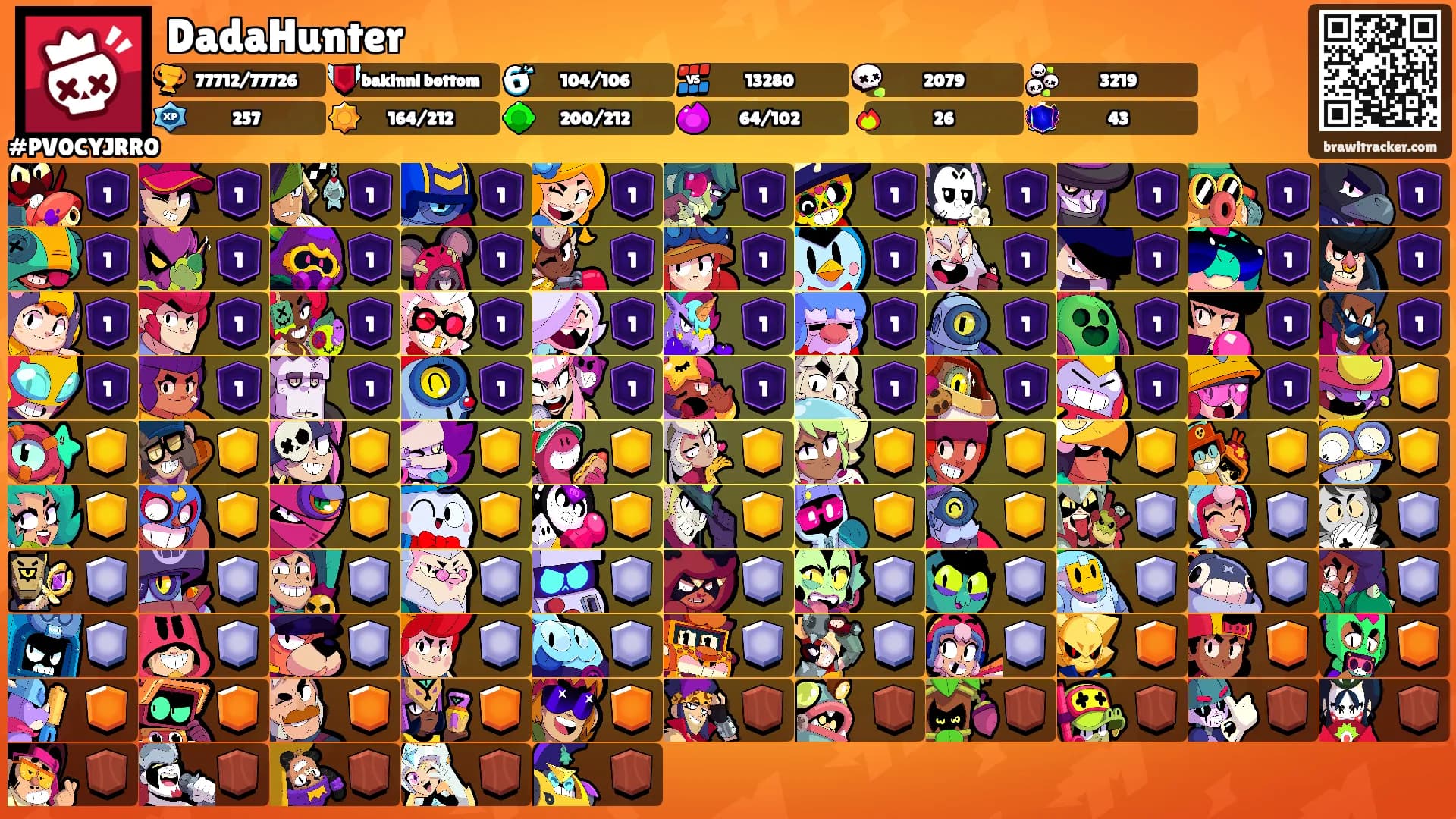 DadaHunter's Ranks