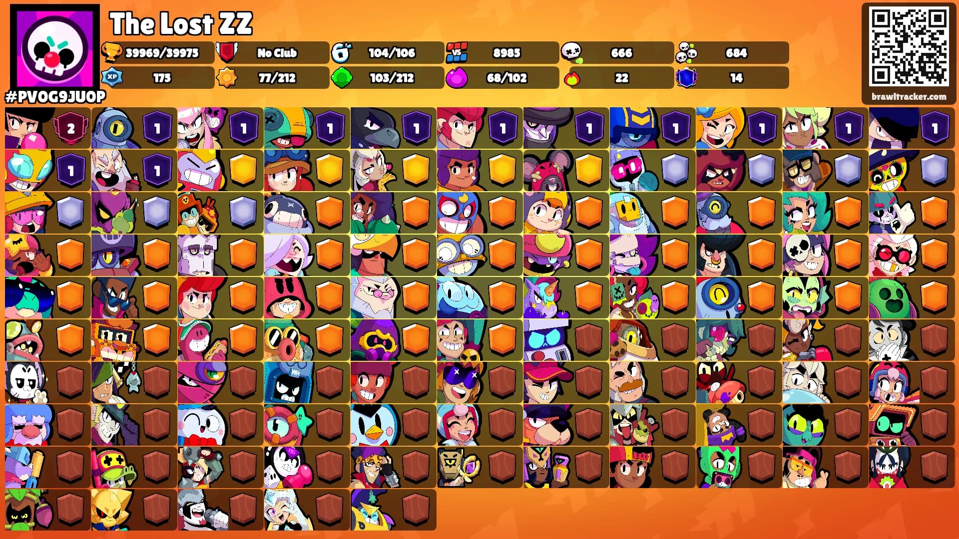 The Lost ZZ's Ranks