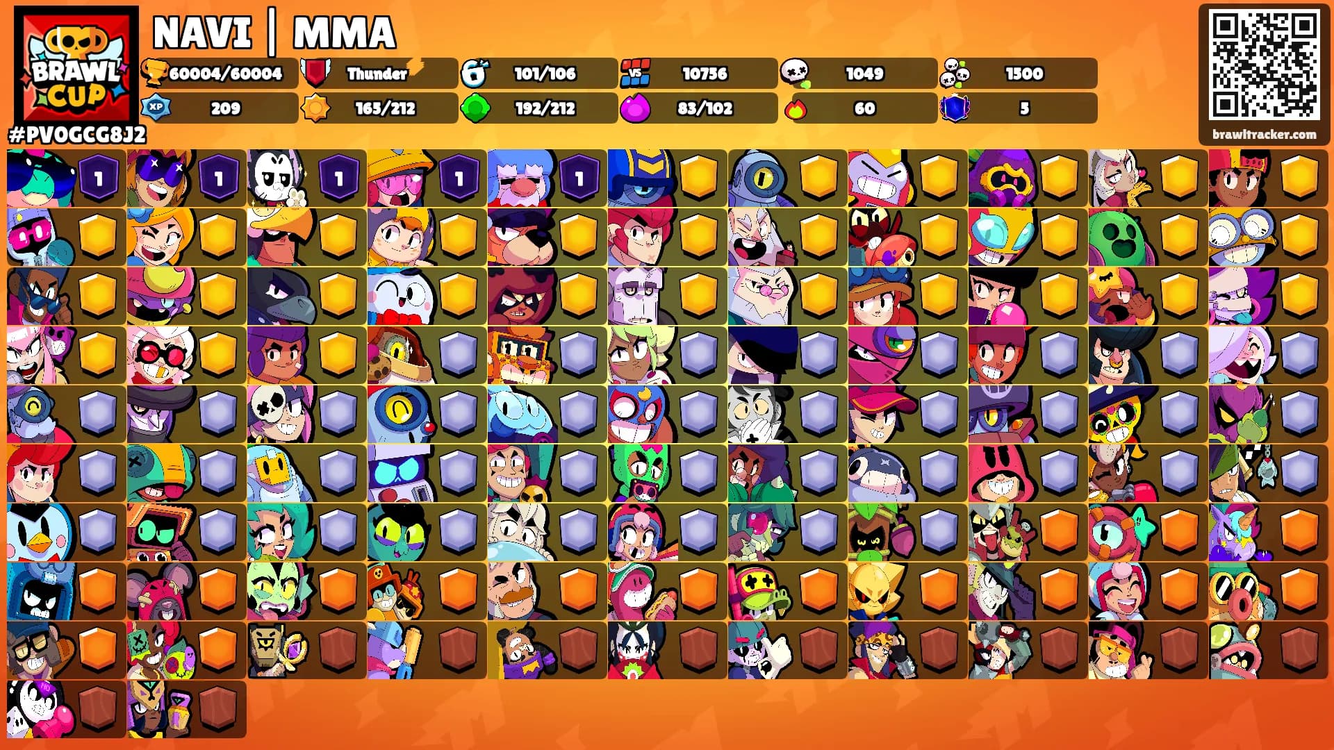 NAVI | MMA's Ranks
