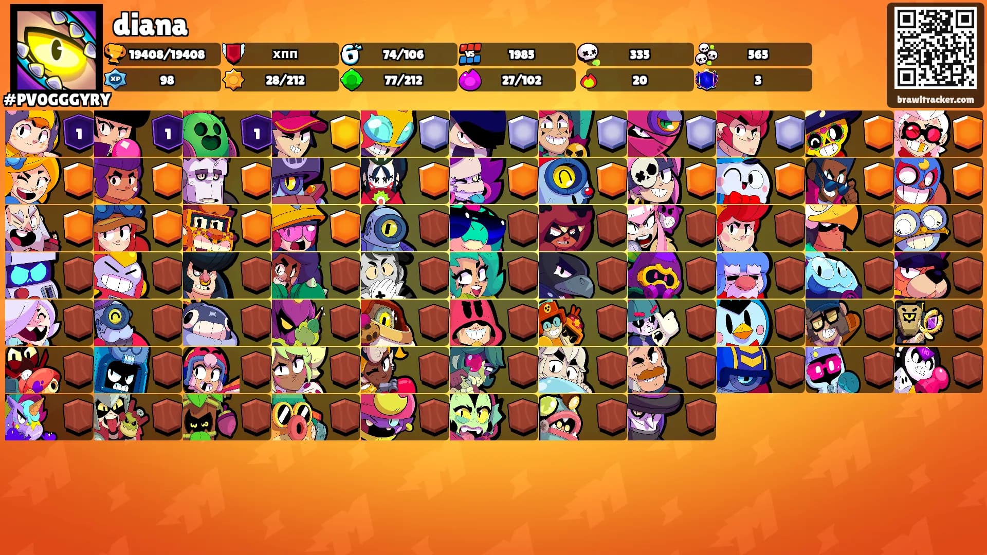 diana's Ranks