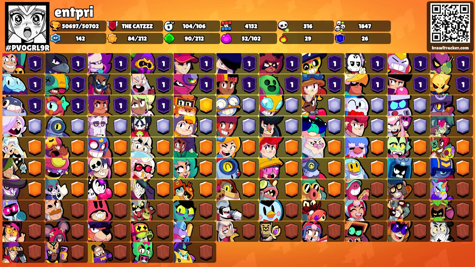 entpri's Ranks