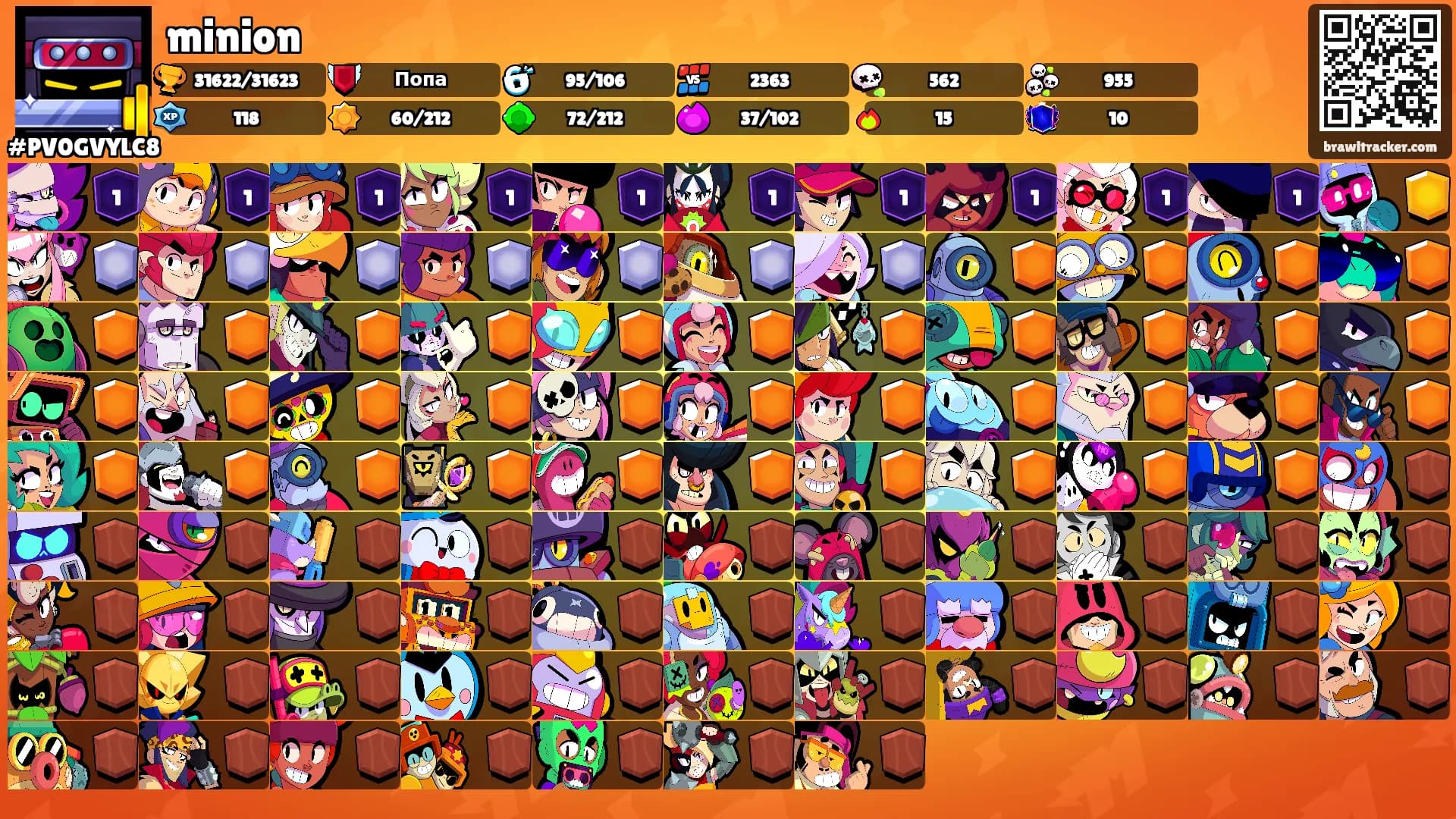 minion's Ranks