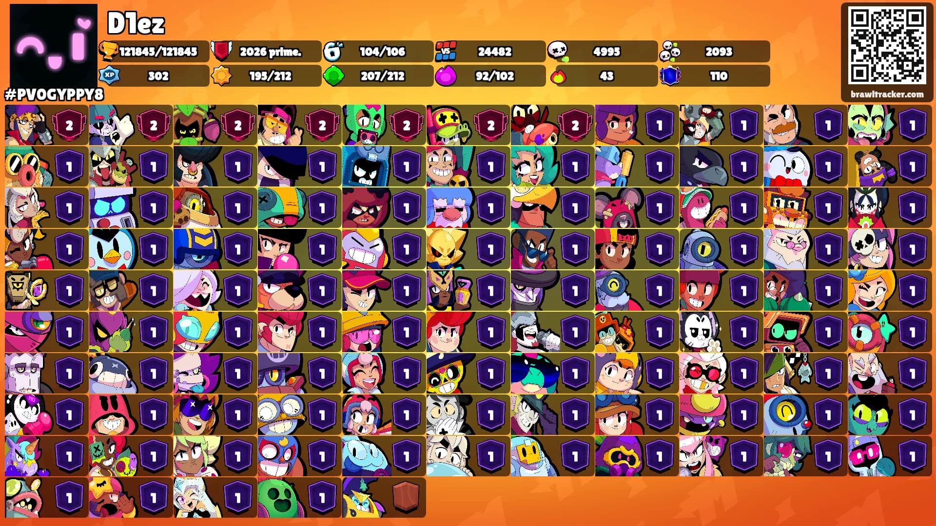 D1ez's Ranks