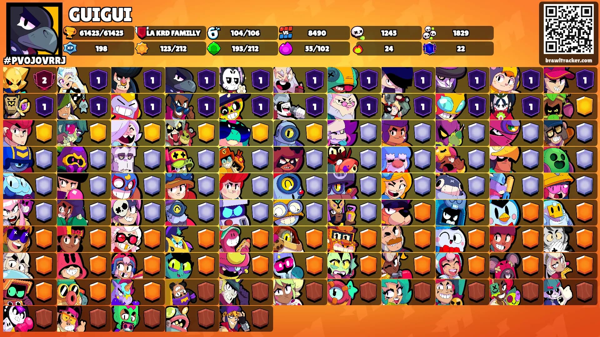 GUIGUI's Ranks