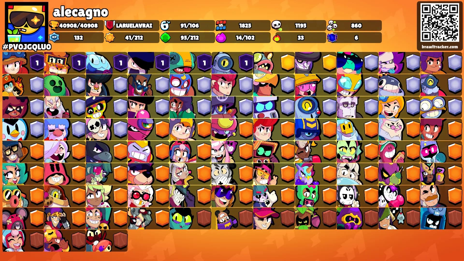 alecagno's Ranks